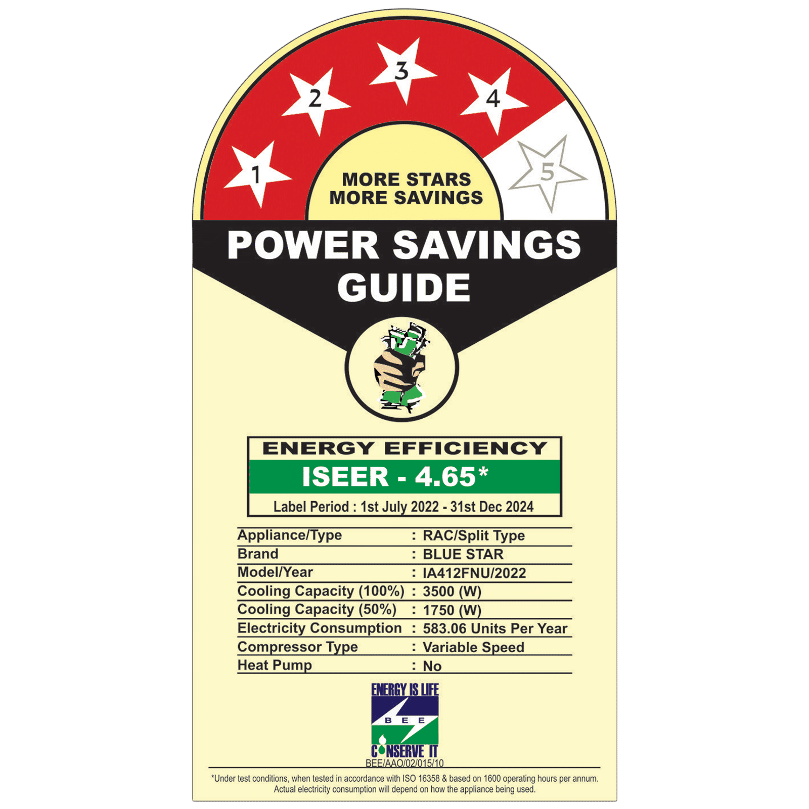 Blue Star FNU 4 in 1 Convertible 1 Ton 4 Star Inverter Split AC with Dust Filter (Copper Condenser, IA412FNU)_3