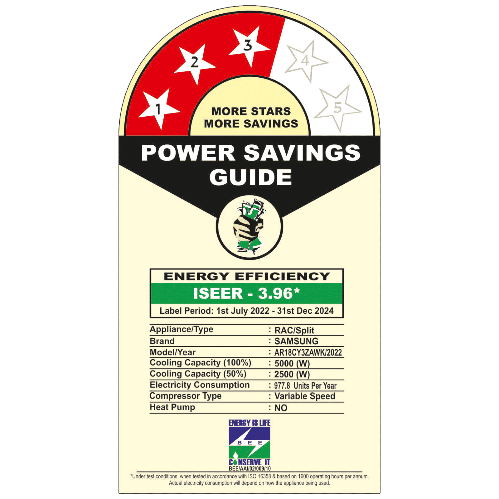SAMSUNG 5 in 1 Convertible 1.5 Ton 3 Star Inverter Split AC with Anti Bacterial Copper Filter Plus (Copper Condenser, AR18CY3ZAWK) SAMSUNG 5 in 1 Convertible 1.5 Ton 3 Star Inverter Split AC with Anti Bacterial Copper Filter Plus (Copper Condenser, AR18CY3ZAWK)_3