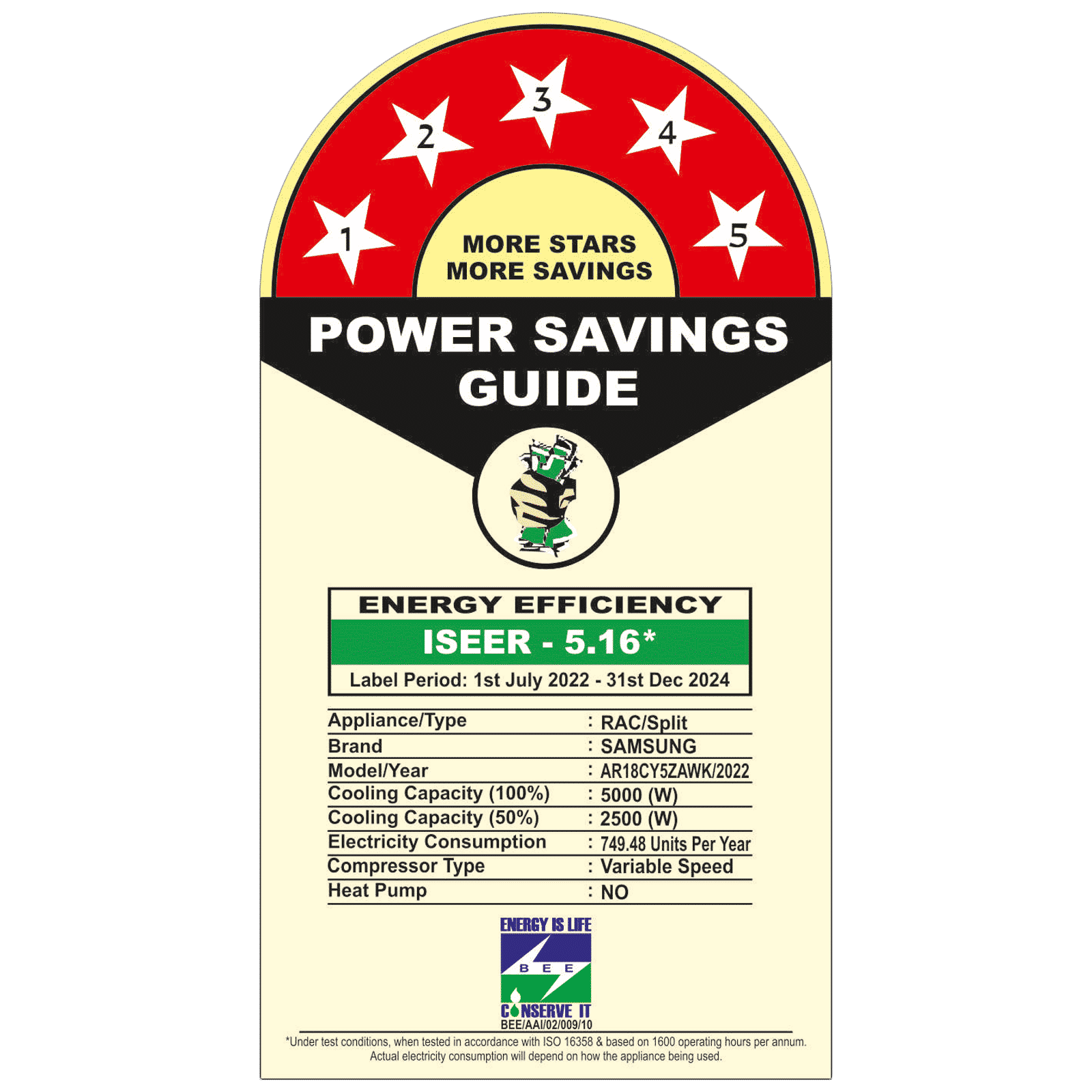 SAMSUNG 5 in 1 Convertible 1.5 Ton 5 Star Inverter Split AC with Copper Anti bacterial Filter (Copper Condenser, AR18CY5ZAWK)_3