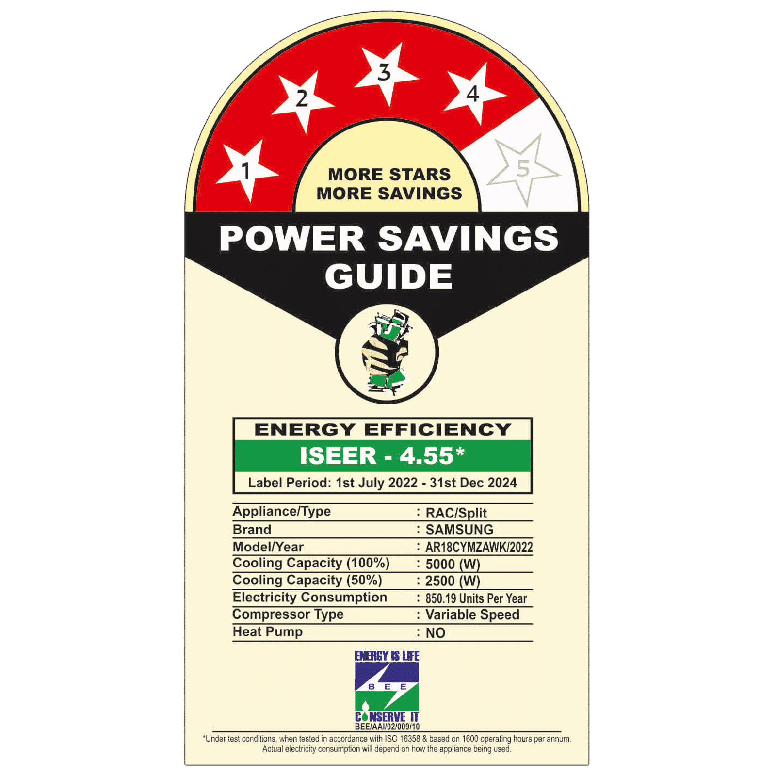 SAMSUNG 5 in 1 Convertible 1.5 Ton 4 Star Inverter Split AC with Durafin Ultra ( Copper Condenser, AR18CYMZAWK) SAMSUNG 5 in 1 Convertible 1.5 Ton 4 Star Inverter Split AC with Durafin Ultra ( Copper Condenser, AR18CYMZAWK)_3