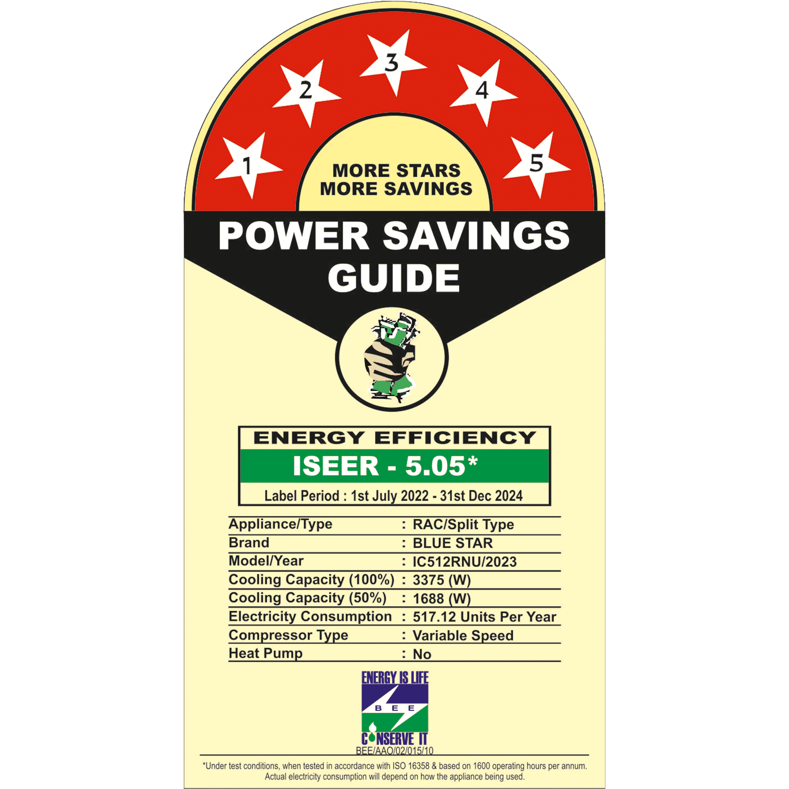 Blue Star 5 in 1 Convertible 1 Ton 5 Star Inverter Split AC with Self Diagnosis (Copper Condenser, IC512RNU)_3