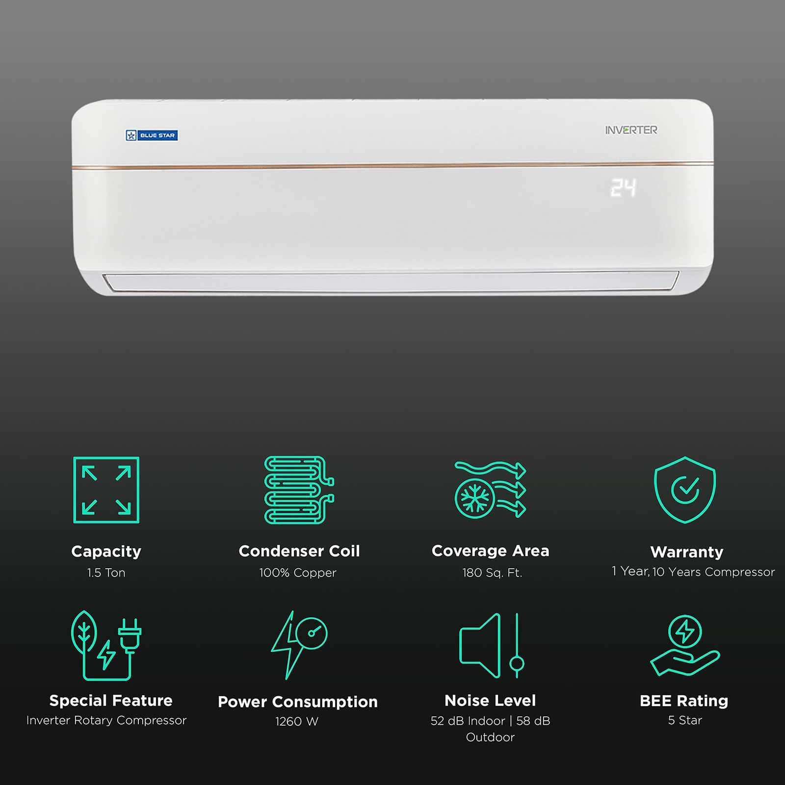 Blue Star 5 in 1 Convertible 1.5 Ton 5 Star Inverter Split AC with Self Diagnosis (Copper Condenser, IC518RNU) Blue Star 5 in 1 Convertible 1.5 Ton 5 Star Inverter Split AC with Self Diagnosis (Copper Condenser, IC518RNU)_2