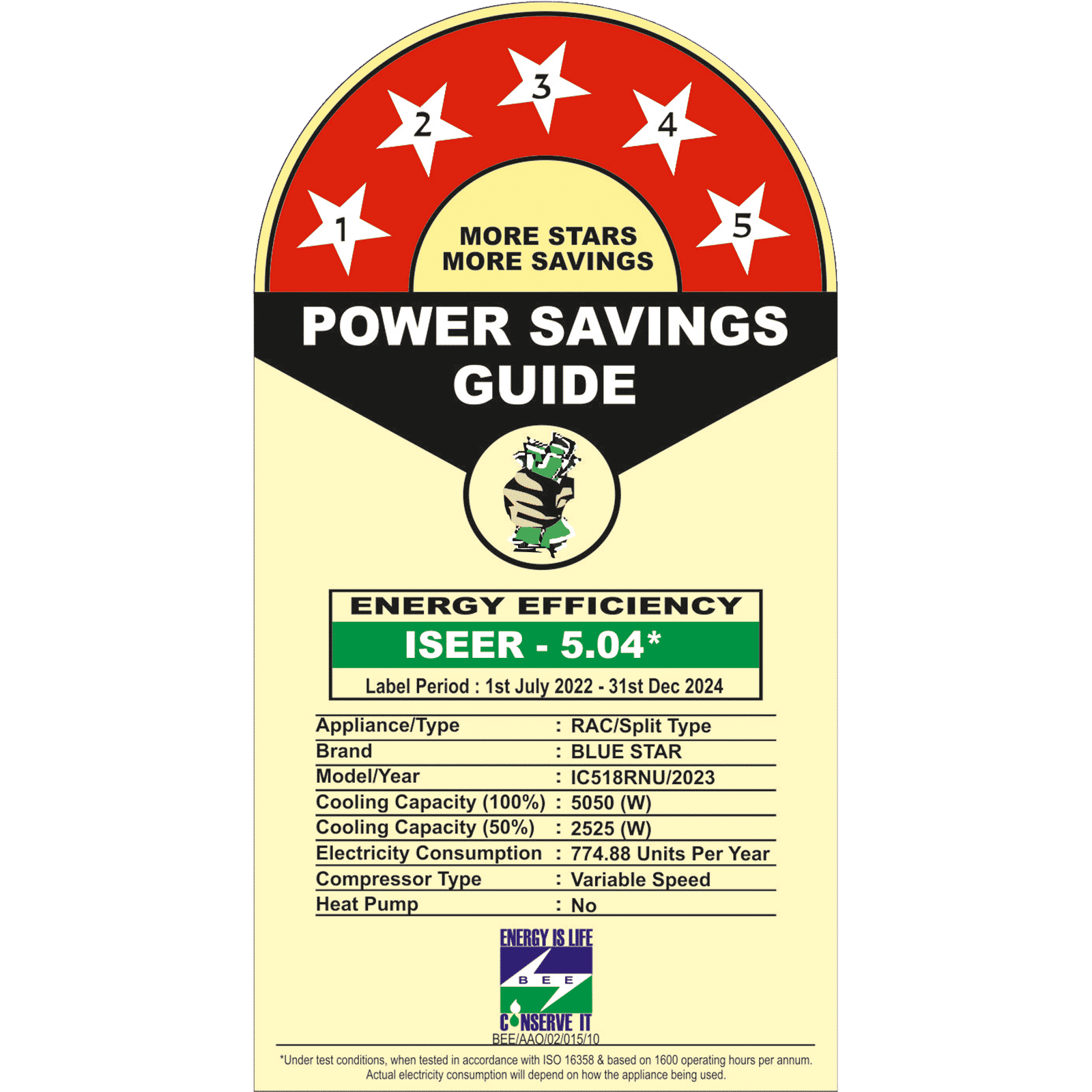 Blue Star 5 in 1 Convertible 1.5 Ton 5 Star Inverter Split AC with Self Diagnosis (Copper Condenser, IC518RNU) Blue Star 5 in 1 Convertible 1.5 Ton 5 Star Inverter Split AC with Self Diagnosis (Copper Condenser, IC518RNU)_3