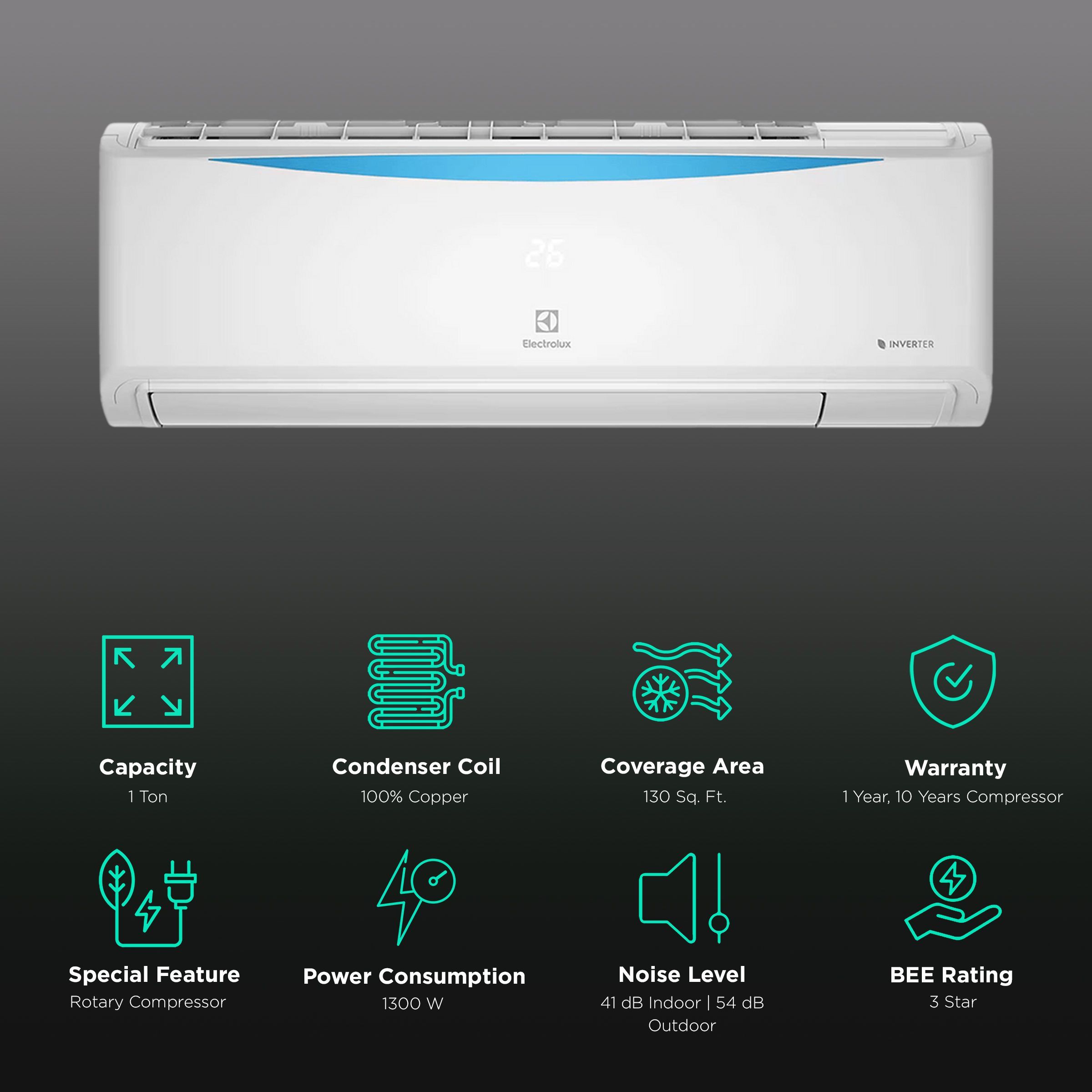 Electrolux UltimateHome 300 1 Ton 3 Star Inverter Split AC ( Copper Condenser, PM 2.5 Filter, ESV123C2UA)_2