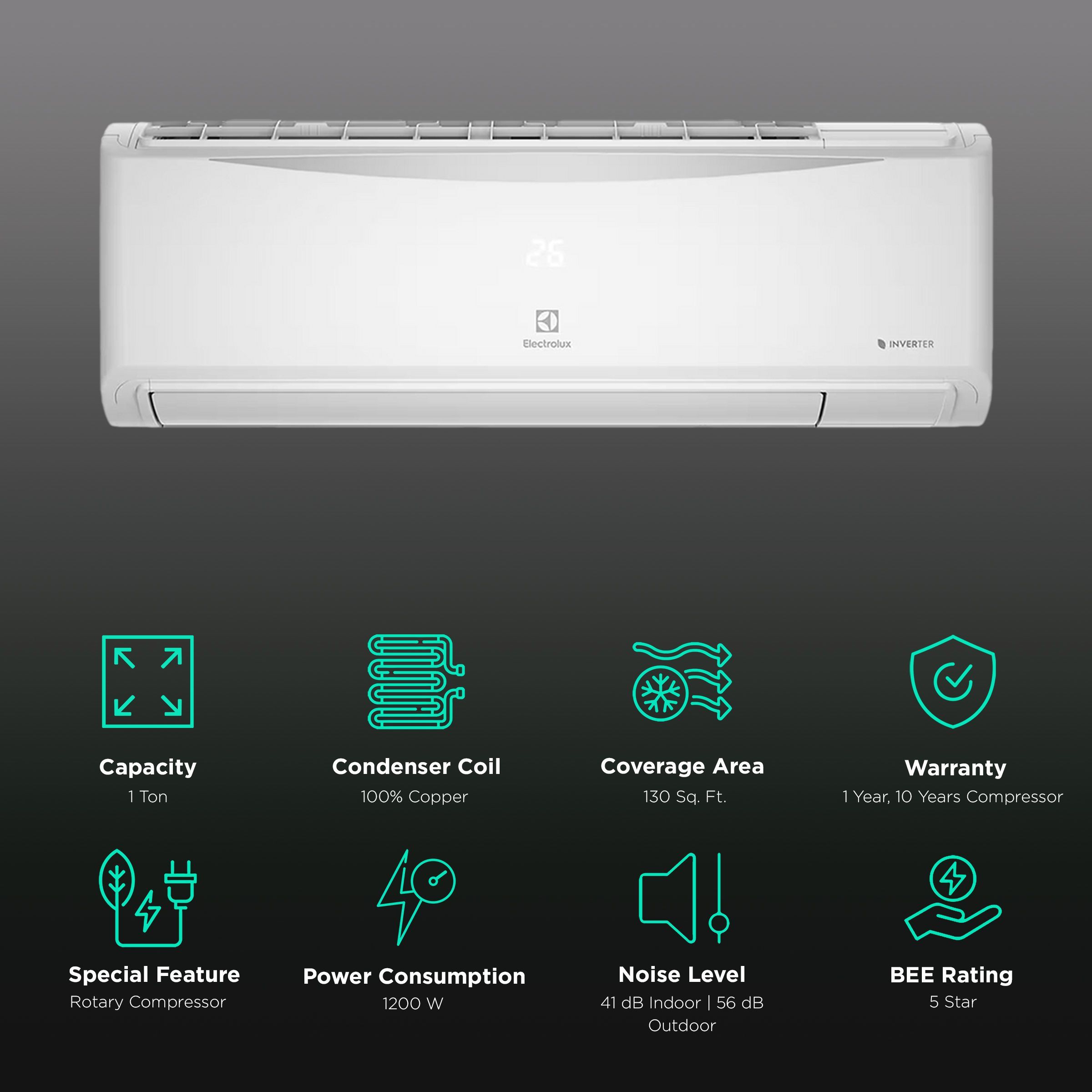 Electrolux UltimateHome 500 Convertible 1 Ton 5 Star Inverter Split AC with 360 Degree Cooling (Copper Condenser, ESV125C3HA)_2