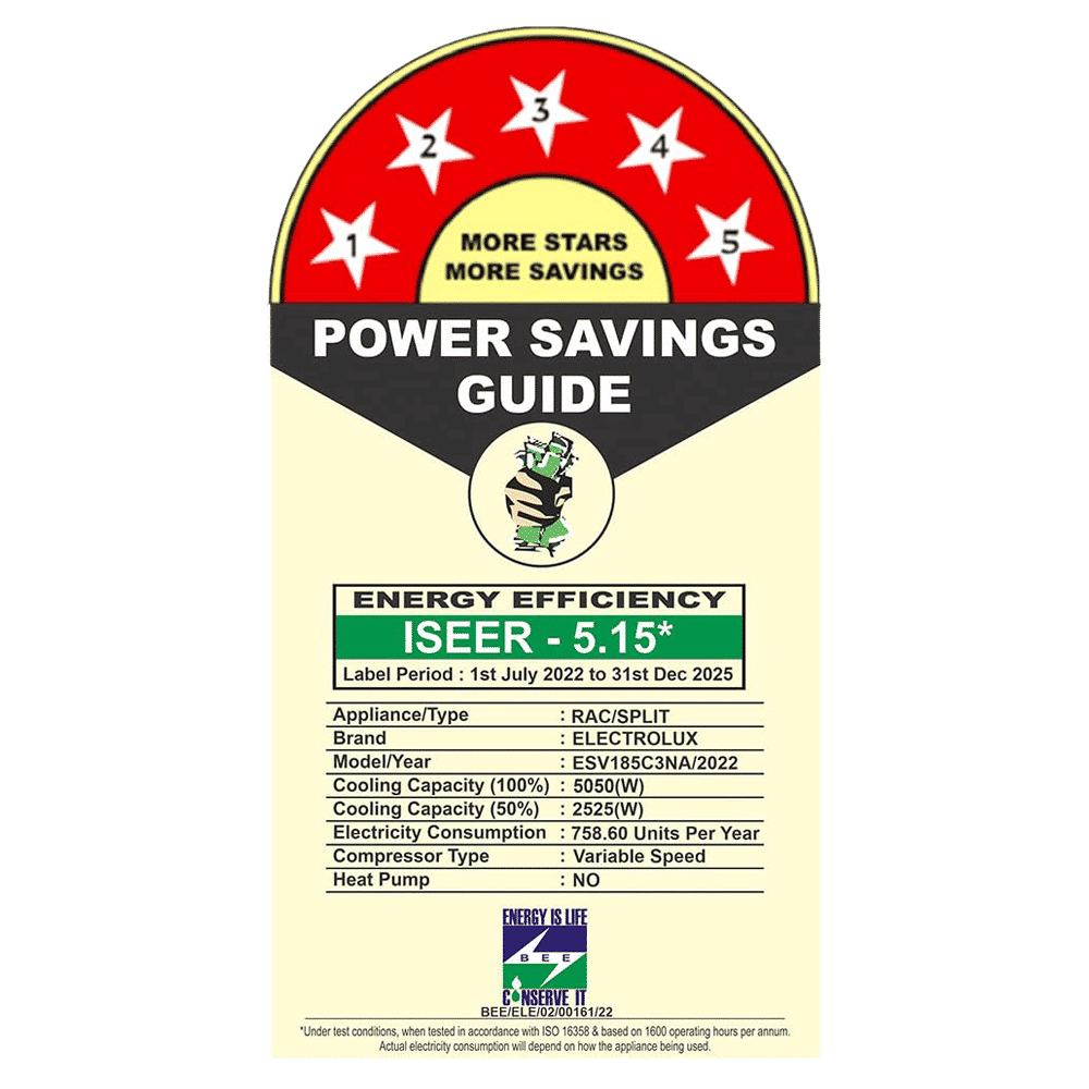 Electrolux UltimateHome 500 Convertible 1.5 Ton 5 Star Inverter Split AC with 360 Degree Cooling (Copper Condenser, ESV185C3NA)_3