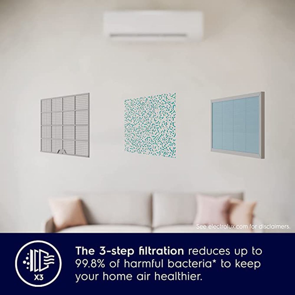 Electrolux UltimateHome 300 Convertible 1.8 Ton 3 Star Inverter Split AC with 360 Degree Cooling (Copper Condenser, ESV223C2CA) Electrolux UltimateHome 300 Convertible 1.8 Ton 3 Star Inverter Split AC with 360 Degree Cooling (Copper Condenser, ESV223C2CA)_10