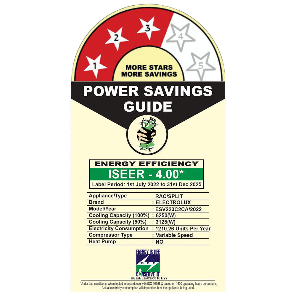 Electrolux UltimateHome 300 Convertible 1.8 Ton 3 Star Inverter Split AC with 360 Degree Cooling (Copper Condenser, ESV223C2CA) Electrolux UltimateHome 300 Convertible 1.8 Ton 3 Star Inverter Split AC with 360 Degree Cooling (Copper Condenser, ESV223C2CA)_3