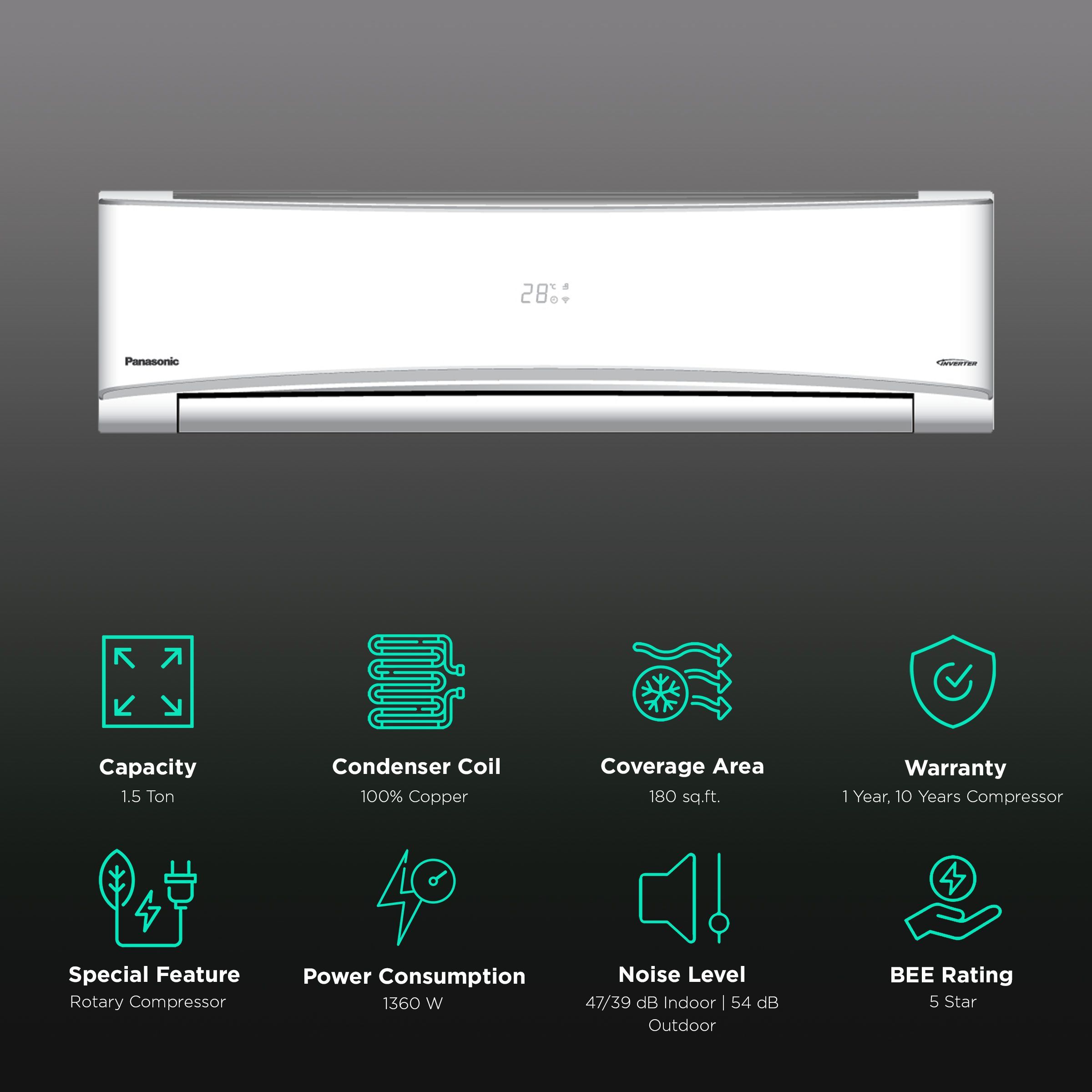Panasonic TU 1.5 Ton 5 Star Inverter Split Smart AC with AG Clean Plus (Copper Condenser, CS/CU-TU18ZKYF)_2