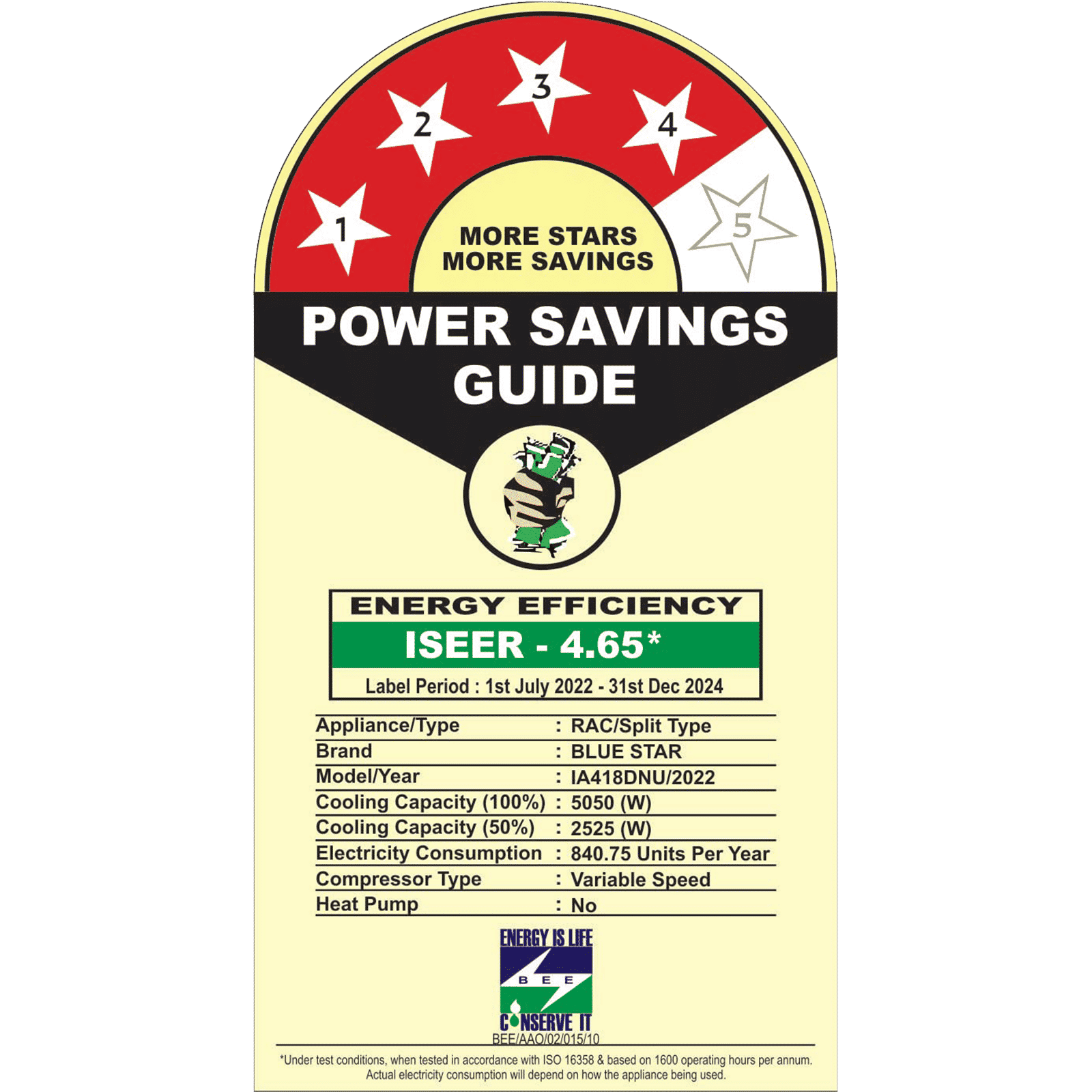 Blue Star 4 in 1 Convertible 1.5 Ton 4 Star Inverter Split AC with Turbo Cooling (Copper Condenser, Dust Filter, IA418DNU, White)_3