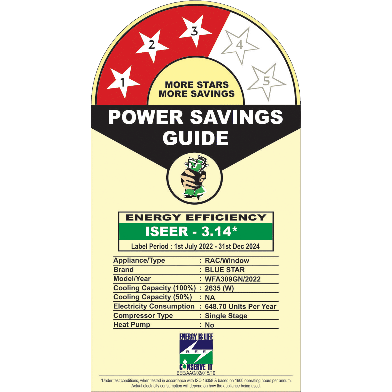 Blue Star 0.75 Ton 3 Star Fixed Speed Window AC (Copper Condenser, Dust Filter, WFA309GN)_2