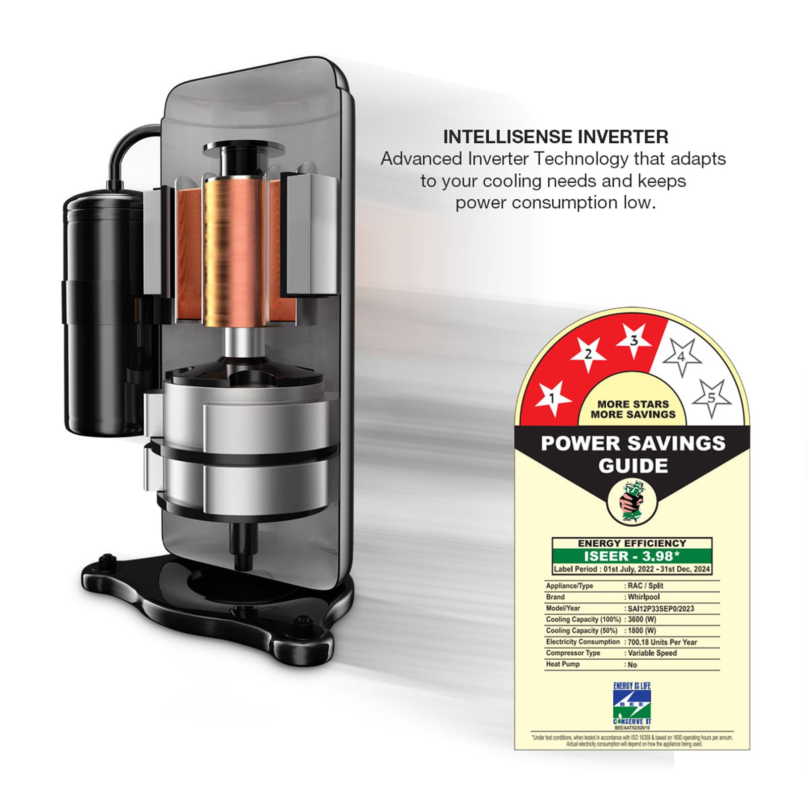 Whirlpool SupremeCool 5 in 1 Convertible 1 Ton 3 Star Inverter Split AC with Microblock Filter (Copper Condenser, 41406) Whirlpool SupremeCool 5 in 1 Convertible 1 Ton 3 Star Inverter Split AC with Microblock Filter (Copper Condenser, 41406)_8