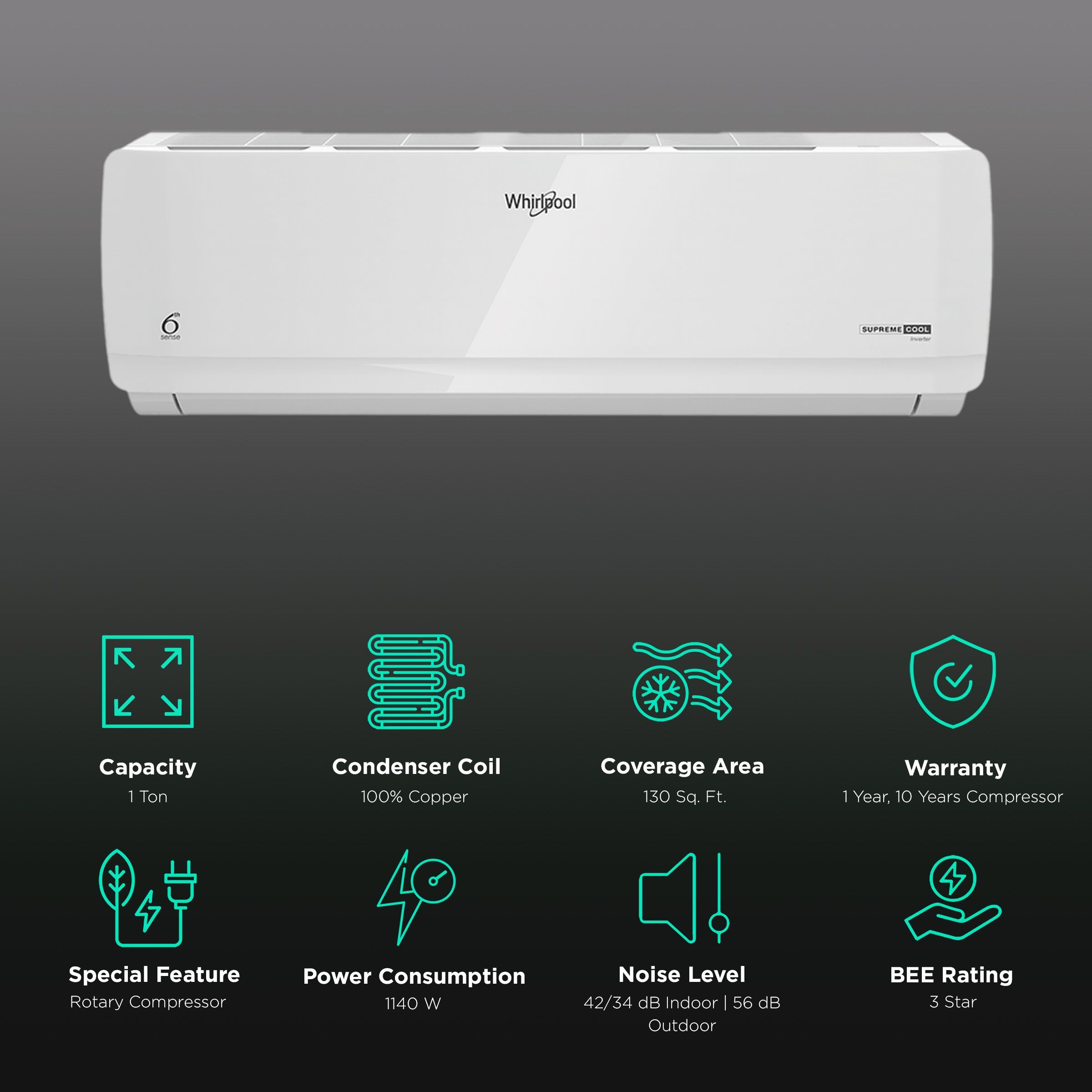 Whirlpool SupremeCool 5 in 1 Convertible 1 Ton 3 Star Inverter Split AC with Microblock Filter (Copper Condenser, 41406) Whirlpool SupremeCool 5 in 1 Convertible 1 Ton 3 Star Inverter Split AC with Microblock Filter (Copper Condenser, 41406)_2