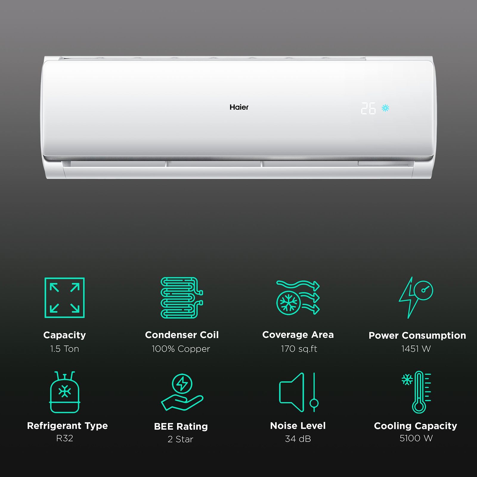Haier Turbo Cool Plus 1.5 Ton 2 Star Split AC (Copper Condenser, Micro Anti Bacterial Filter, HSU18TTQS2BEFS) Haier Turbo Cool Plus 1.5 Ton 2 Star Split AC (Copper Condenser, Micro Anti Bacterial Filter, HSU18TTQS2BEFS)_2
