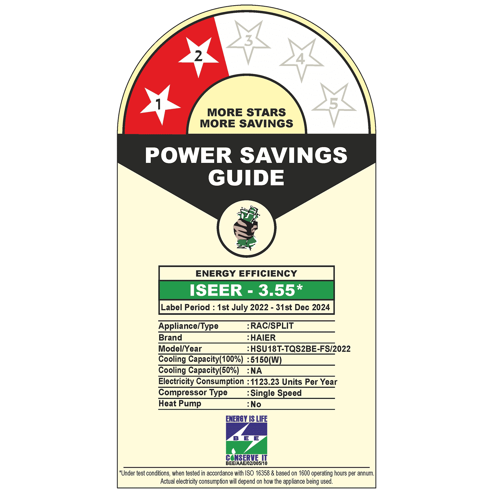 Haier Turbo Cool Plus 1.5 Ton 2 Star Split AC (Copper Condenser, Micro Anti Bacterial Filter, HSU18TTQS2BEFS) Haier Turbo Cool Plus 1.5 Ton 2 Star Split AC (Copper Condenser, Micro Anti Bacterial Filter, HSU18TTQS2BEFS)_3