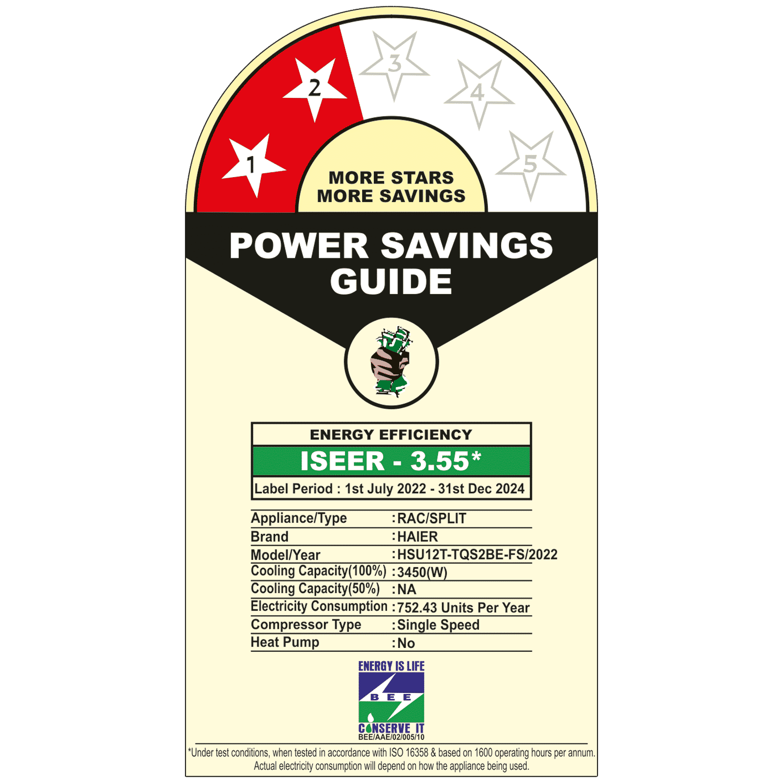 Haier Turbo Cool Plus 1 Ton 2 Star Split AC (Copper Condenser, Micro Anti Bacterial Filter, HSU12T-TQS2BE-FS)_2