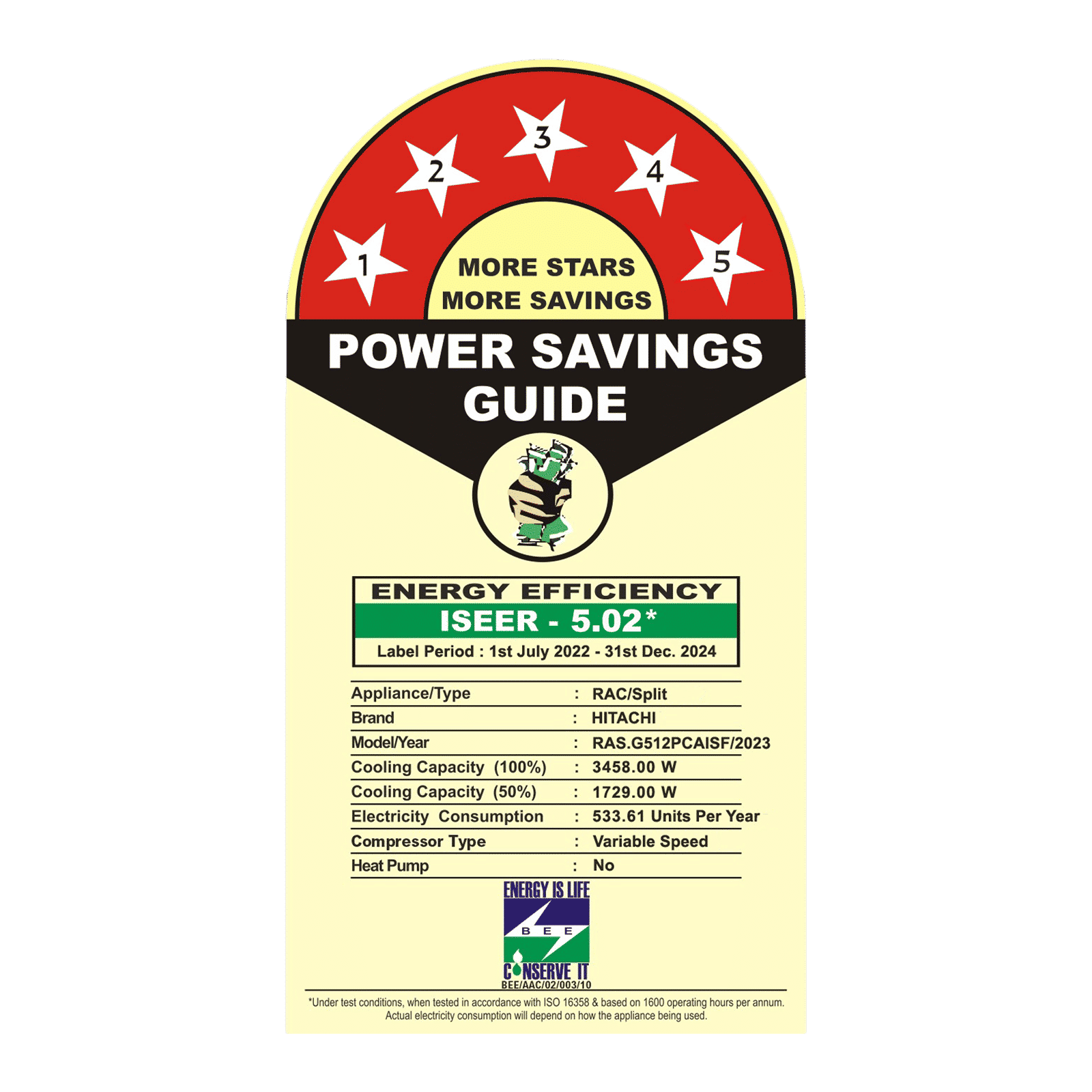 HITACHI Yoshi 5400FXL 1 Ton 5 Star Inverter Split AC (Copper Condenser, Superfine Mesh Filter, RAS.G512PCAISF)_3