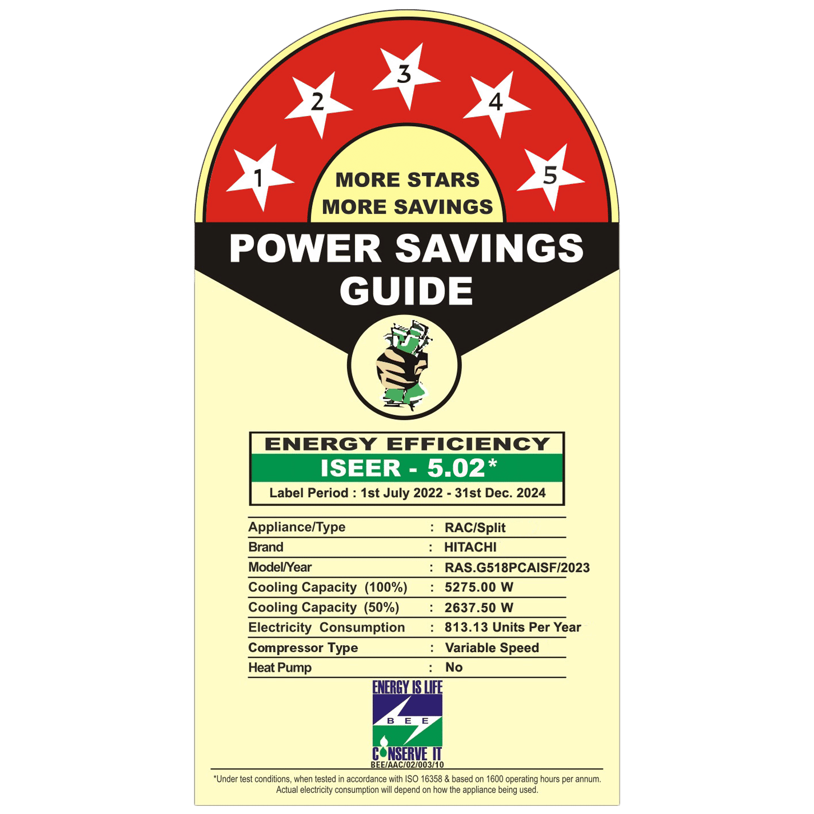 HITACHI Yoshi 5400FXL 1.5 Ton 5 Star Inverter Split AC (Copper Condenser, Superfine Mesh Filter, RAS.G518PCAISF)_3