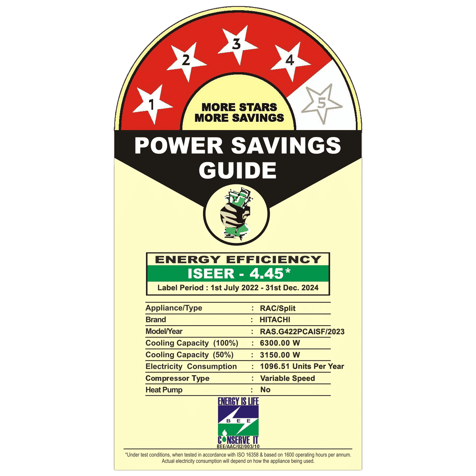 HITACHI Yoshi 5400FXL 1.8 Ton 4 Star Inverter Split AC (Copper Condenser, Superfine Mesh Filter, RAS.G422PCAISF)_3