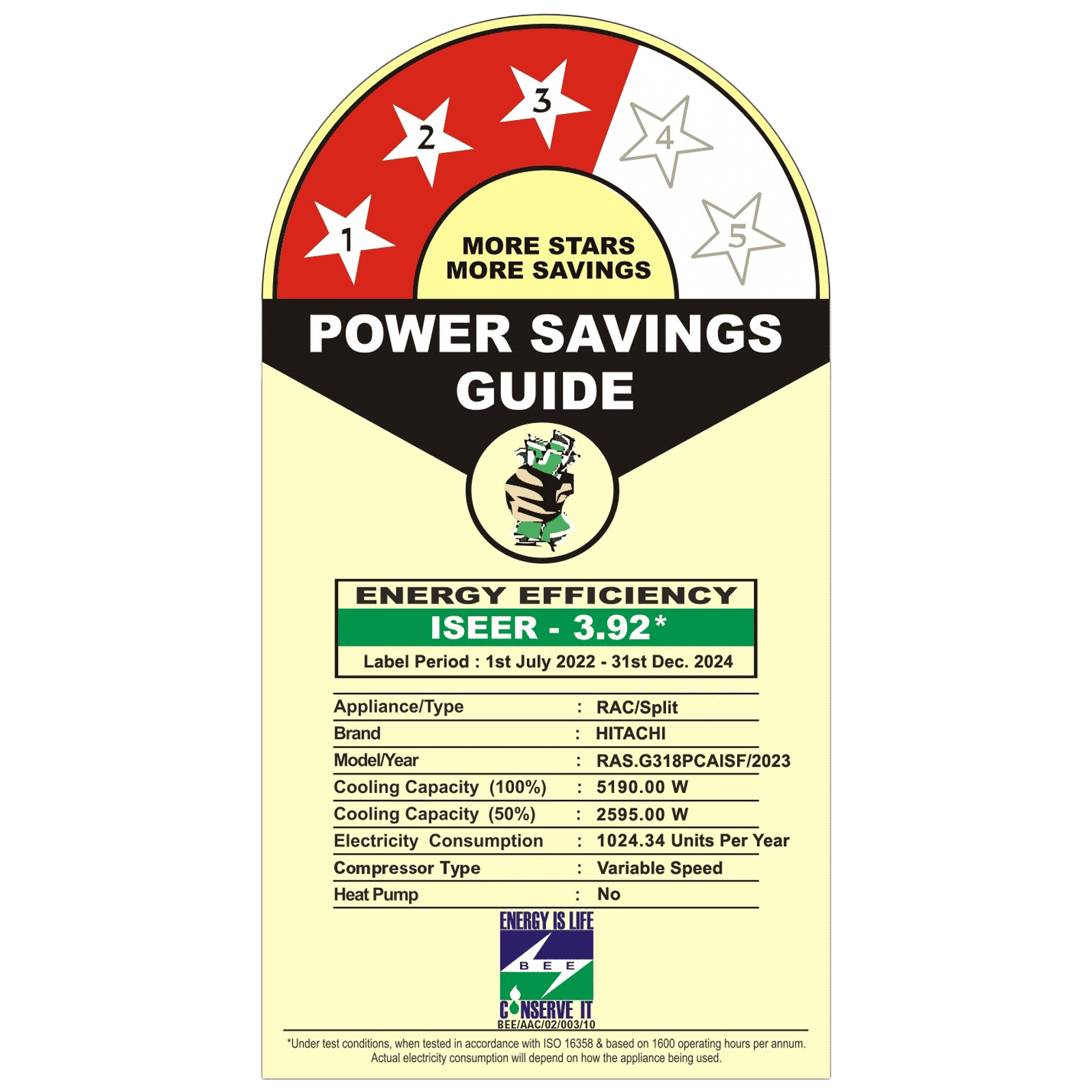 HITACHI iZen 3400FXL 1.5 Ton 3 Star Inverter Split AC (Copper Condenser, Superfine Mesh Filter, RAS.G318PCAISF)_3