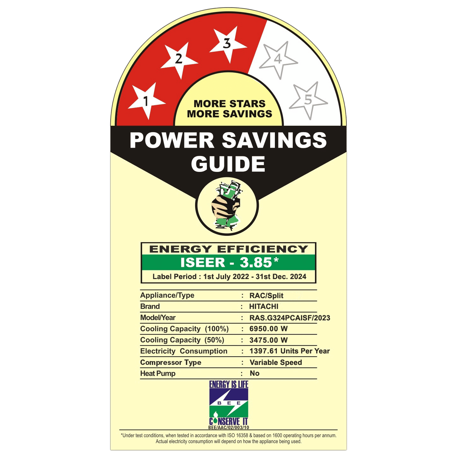 HITACHI iZen 3400FXL 2 Ton 3 Star Inverter Split AC (Copper Condenser, Superfine Mesh Filter, RAS.G324PCAISF)_3