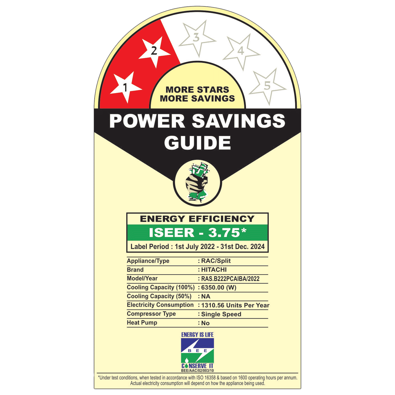 HITACHI Senpai 3200FL 1.8 Ton 2 Star Fixed Speed Split AC ( Copper Condenser, Superfine Mesh Filter, RAS.B222PCAIBA) HITACHI Senpai 3200FL 1.8 Ton 2 Star Fixed Speed Split AC ( Copper Condenser, Superfine Mesh Filter, RAS.B222PCAIBA)_3
