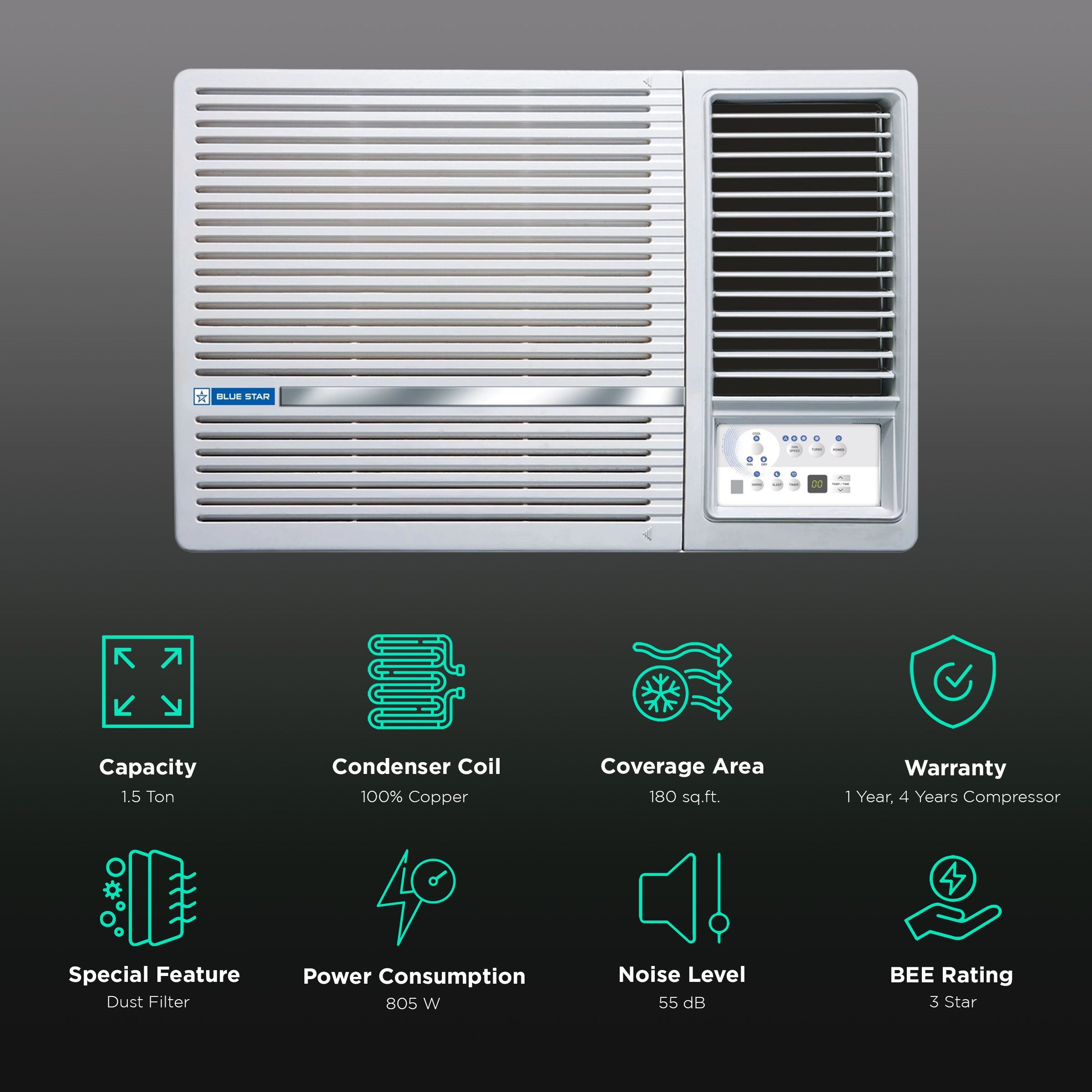 Blue Star 1.5 Ton 3 Star Inverter Window AC (Copper Condenser, Dust Filter, WIB318LN)_2