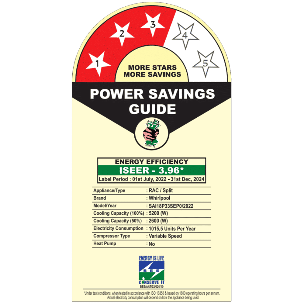 Whirlpool SupremeCool 5 in 1 Convertible 1.5 Ton 3 Star Inverter Split AC with Microblock Filter (Copper Condenser, 41408) Whirlpool SupremeCool 5 in 1 Convertible 1.5 Ton 3 Star Inverter Split AC with Microblock Filter (Copper Condenser, 41408)_3