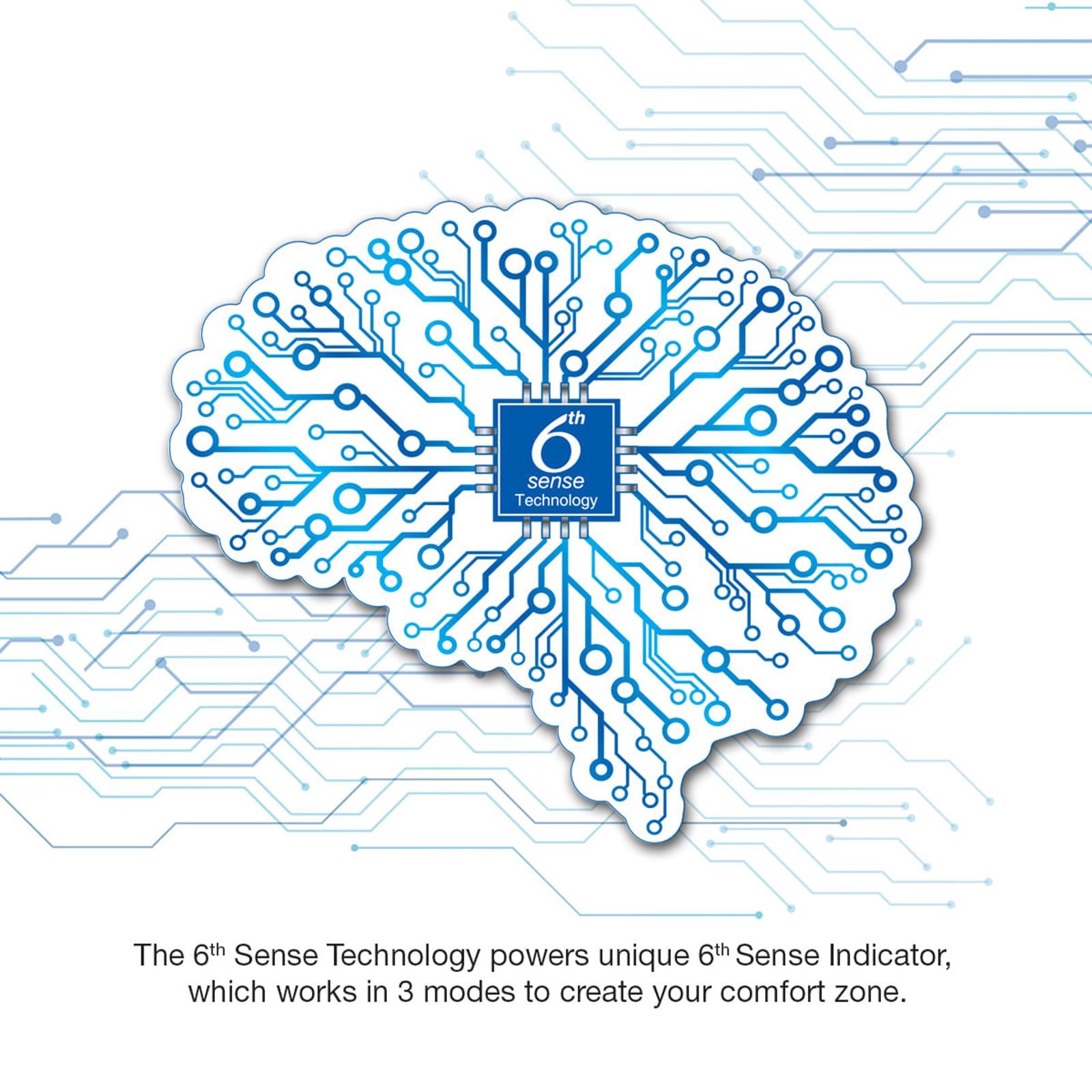 Whirlpool SupremeCool 5 in 1 Convertible 2 Ton 3 Star Inverter Split AC with Microblock Filter (Copper Condenser, 41410)_11