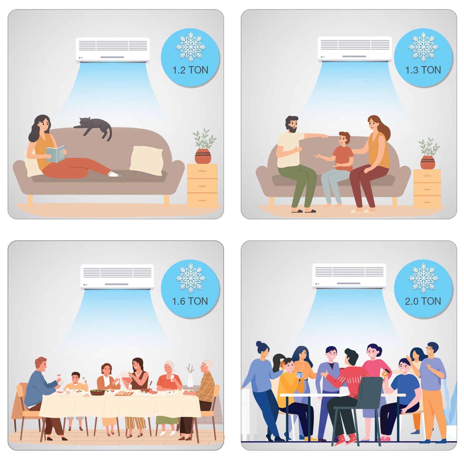 Whirlpool SupremeCool 5 in 1 Convertible 2 Ton 3 Star Inverter Split AC with Microblock Filter (Copper Condenser, 41410)_12