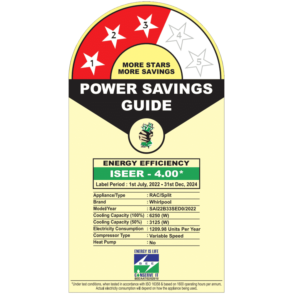 Whirlpool SupremeCool 5 in 1 Convertible 2 Ton 3 Star Inverter Split AC with Microblock Filter (Copper Condenser, 41410)_3