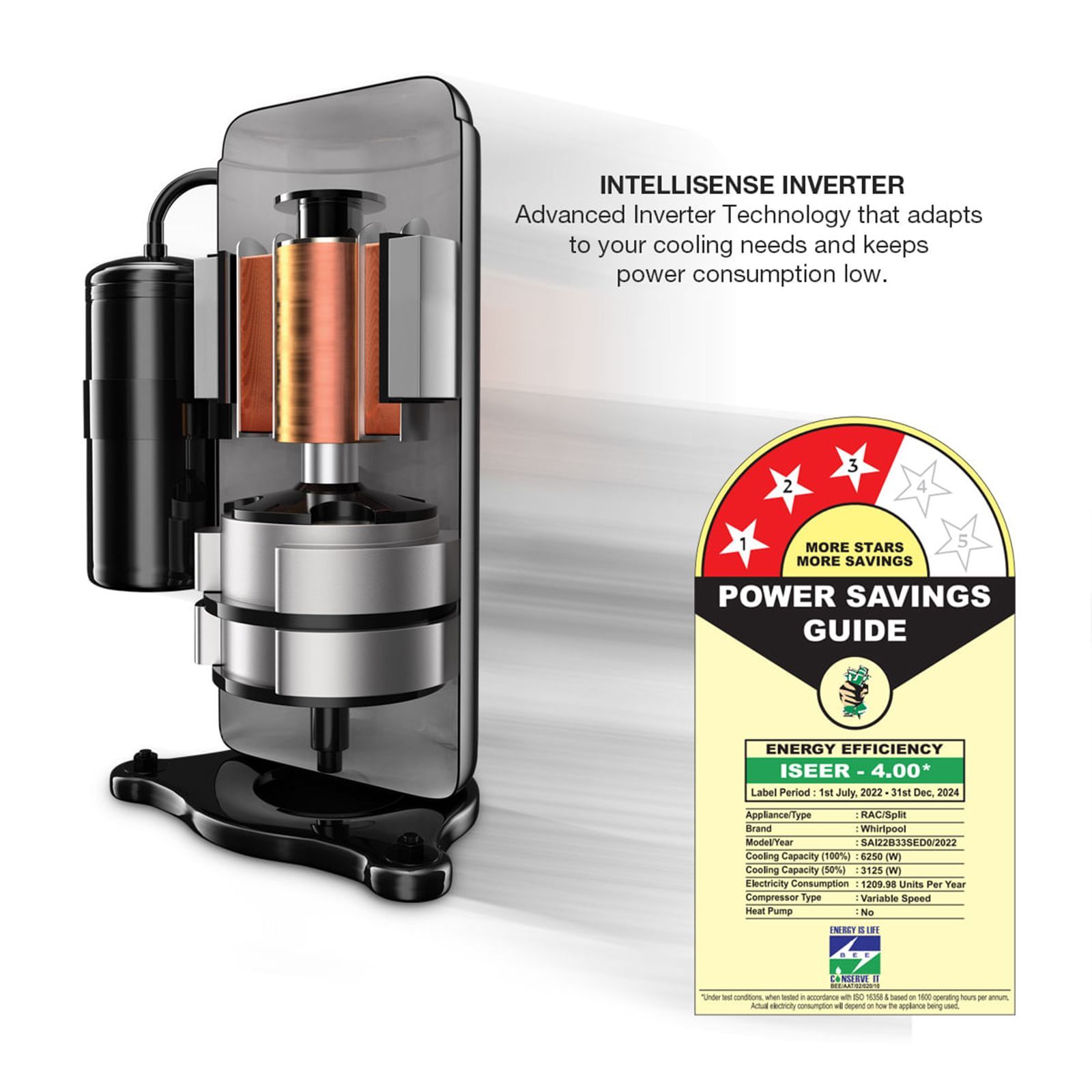 Whirlpool SupremeCool 5 in 1 Convertible 1.5 Ton 4 Star Inverter Split AC with Microblock Filter (Copper Condenser, 41414) Whirlpool SupremeCool 5 in 1 Convertible 1.5 Ton 4 Star Inverter Split AC with Microblock Filter (Copper Condenser, 41414)_9