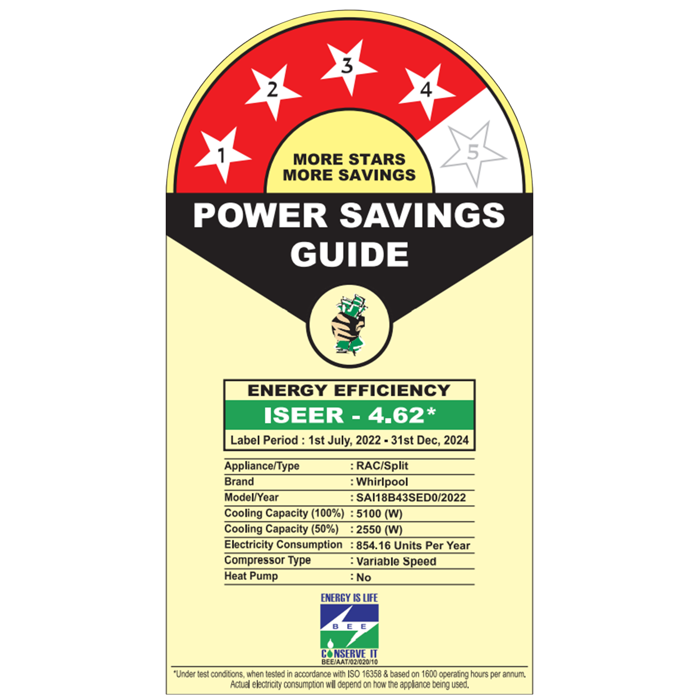 Whirlpool SupremeCool 5 in 1 Convertible 1.5 Ton 4 Star Inverter Split AC with Microblock Filter (Copper Condenser, 41414) Whirlpool SupremeCool 5 in 1 Convertible 1.5 Ton 4 Star Inverter Split AC with Microblock Filter (Copper Condenser, 41414)_3