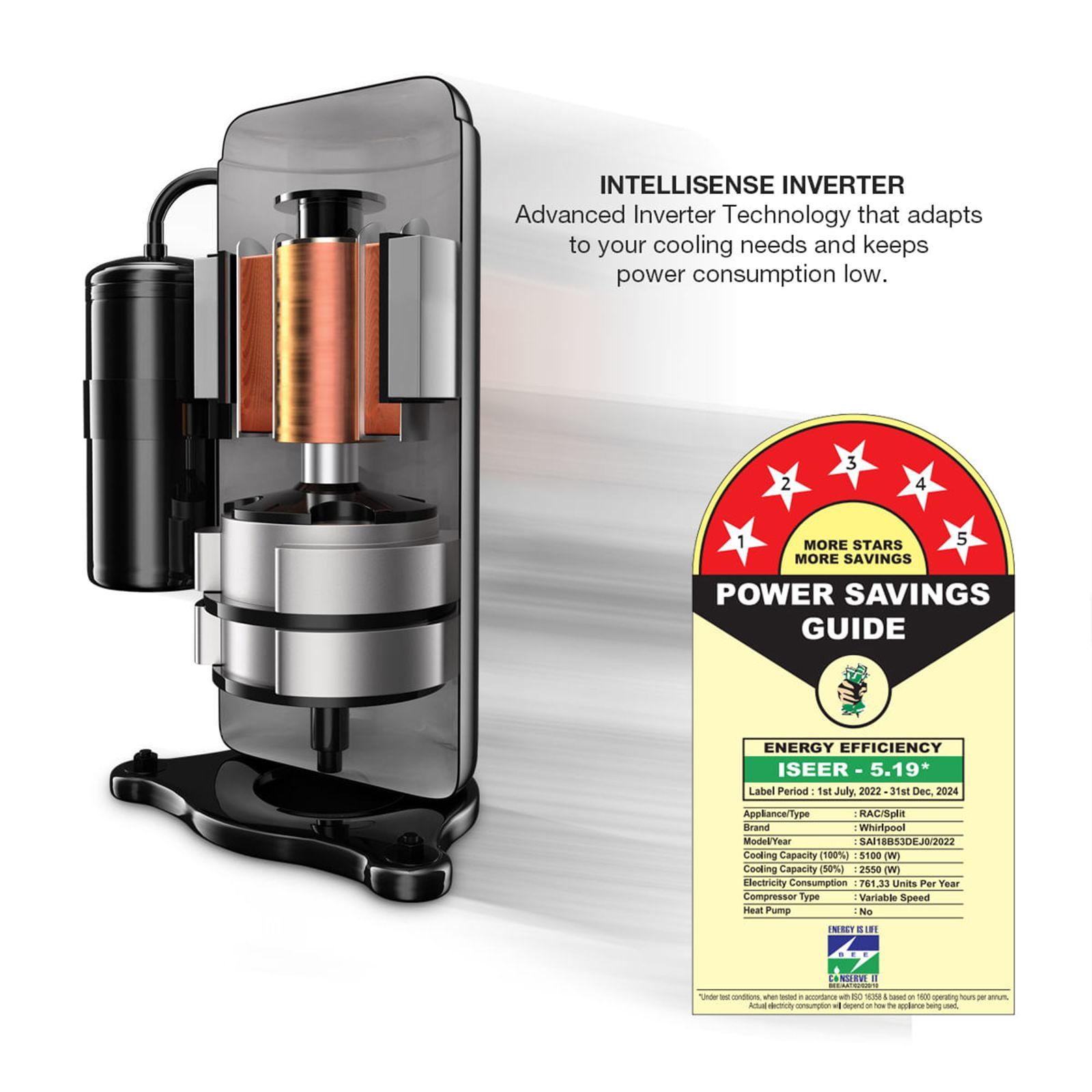 Whirlpool SupremeCool 5 in 1 Convertible 1.5 Ton 5 Star Inverter Split AC with Microblock Filter (Copper Condenser, 41418) Whirlpool SupremeCool 5 in 1 Convertible 1.5 Ton 5 Star Inverter Split AC with Microblock Filter (Copper Condenser, 41418)_9