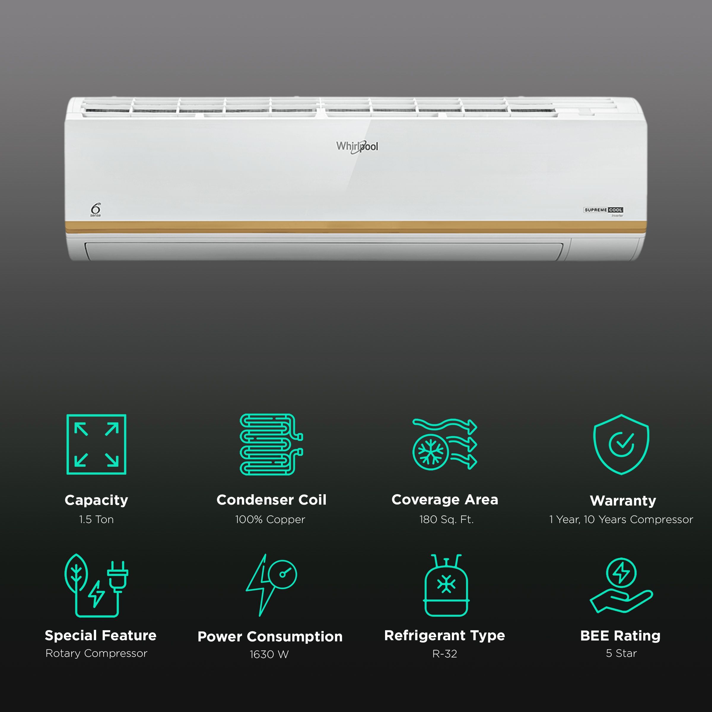 Whirlpool SupremeCool 5 in 1 Convertible 1.5 Ton 5 Star Inverter Split AC with Microblock Filter (Copper Condenser, 41418) Whirlpool SupremeCool 5 in 1 Convertible 1.5 Ton 5 Star Inverter Split AC with Microblock Filter (Copper Condenser, 41418)_2