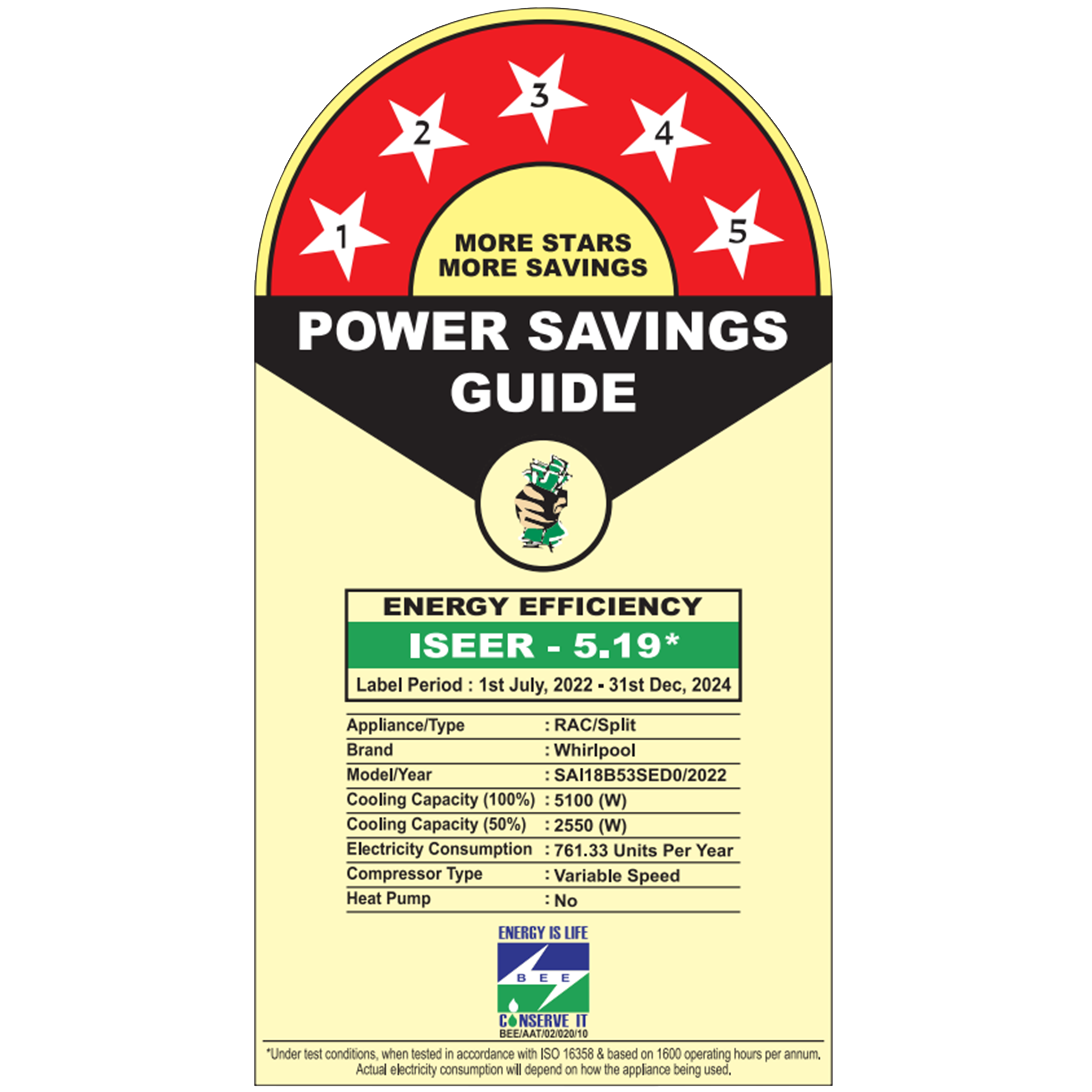 Whirlpool SupremeCool 5 in 1 Convertible 1.5 Ton 5 Star Inverter Split AC with Microblock Filter (Copper Condenser, 41418) Whirlpool SupremeCool 5 in 1 Convertible 1.5 Ton 5 Star Inverter Split AC with Microblock Filter (Copper Condenser, 41418)_3