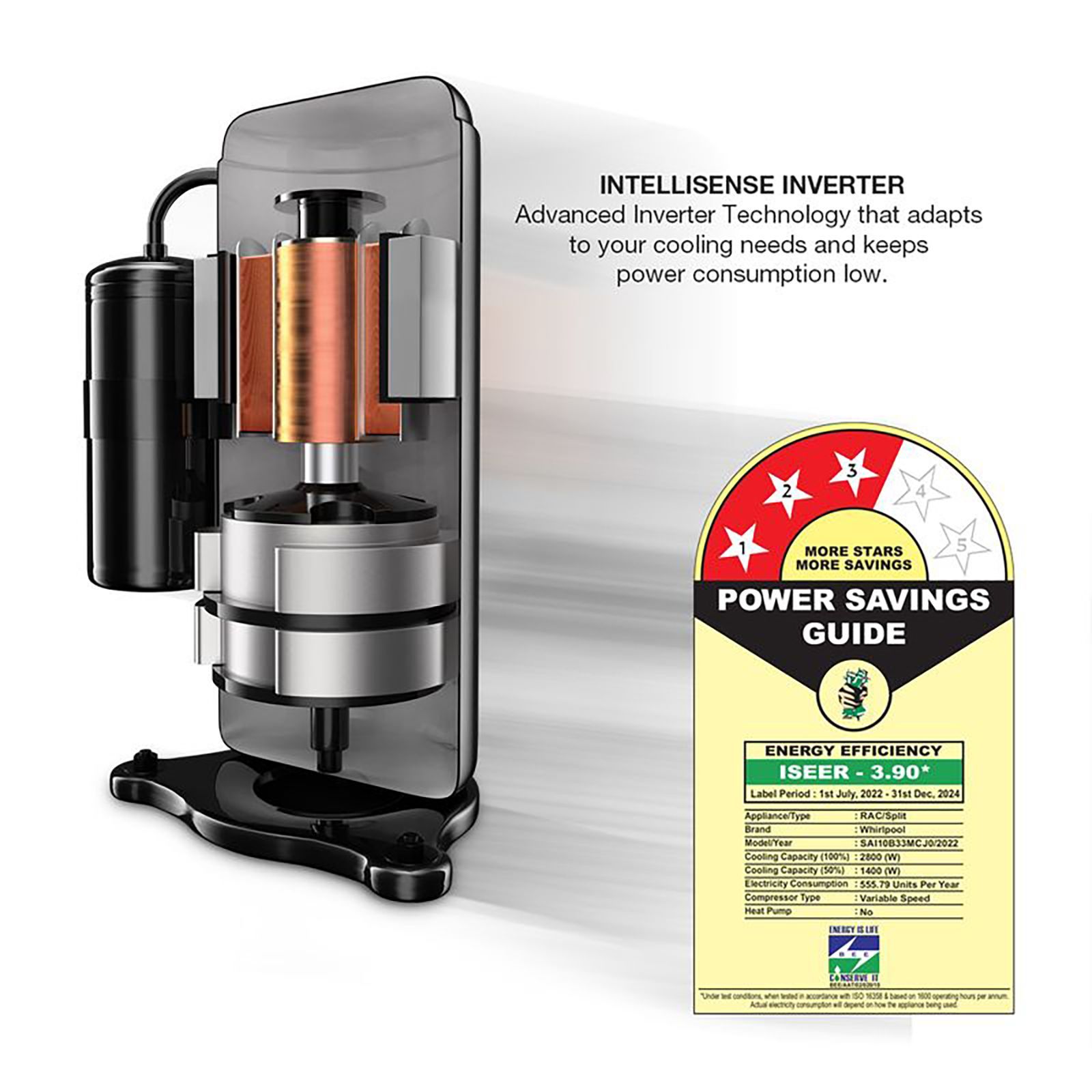 Whirlpool 3DCool 5 in 1 Convertible 1 Ton 3 Star Inverter Split AC with Microblock Filter (Copper Condenser, 41431)_9