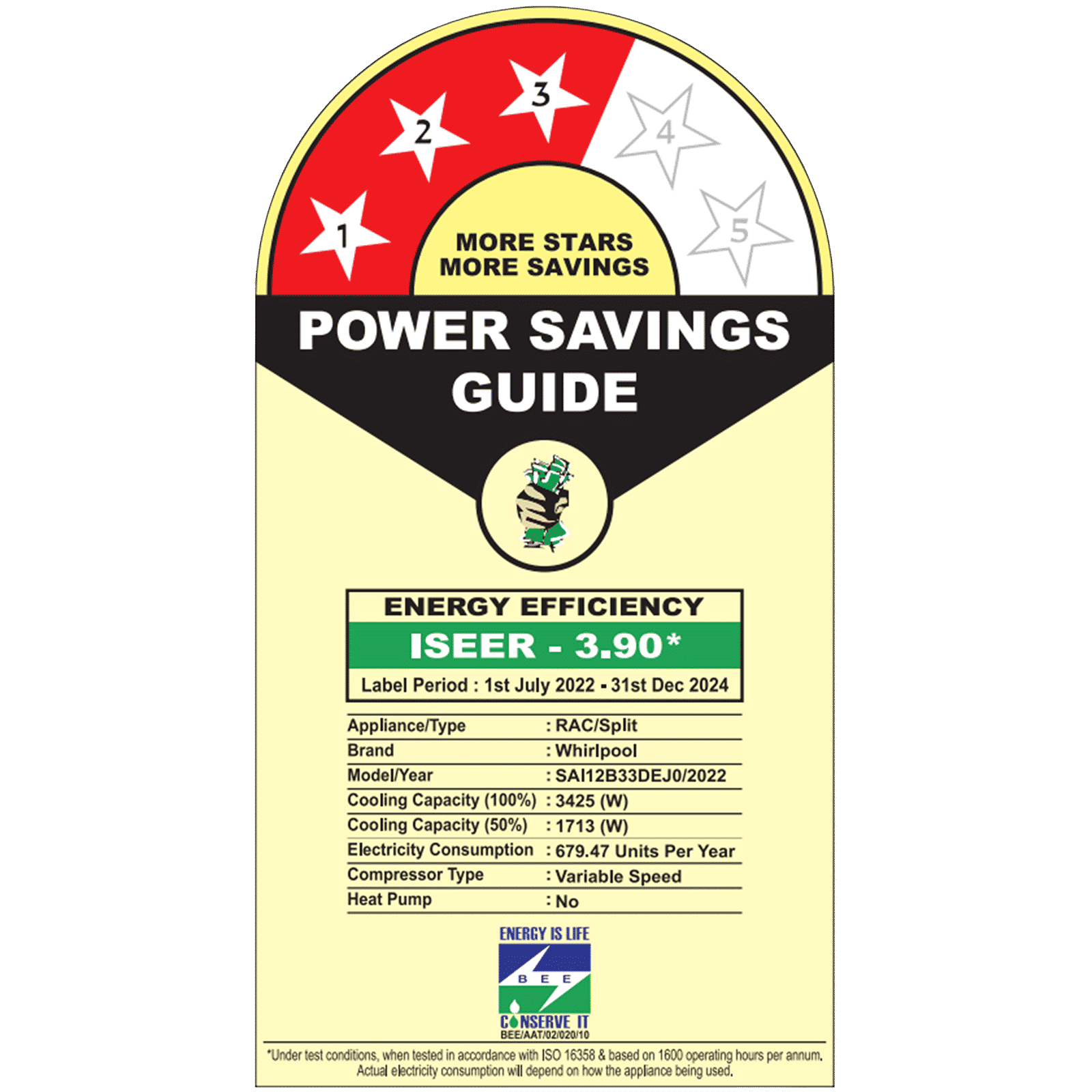 Whirlpool 3DCool 5 in 1 Convertible 1 Ton 3 Star Inverter Split AC with Microblock Filter (Copper Condenser, 41431)_3