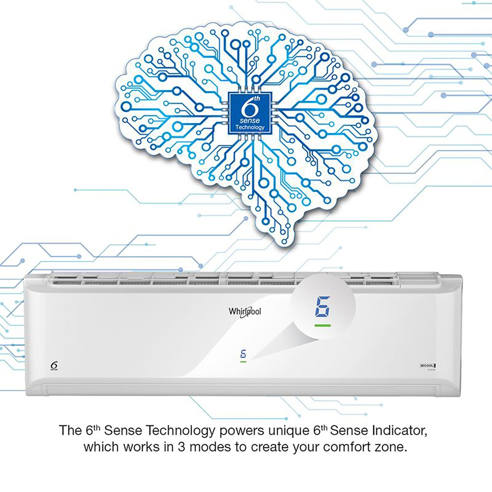 Whirlpool 3DCool 5 in 1 Convertible 1.5 Ton 3 Star Inverter Split AC with Microblock Filter (Copper Condenser, 41432)_11