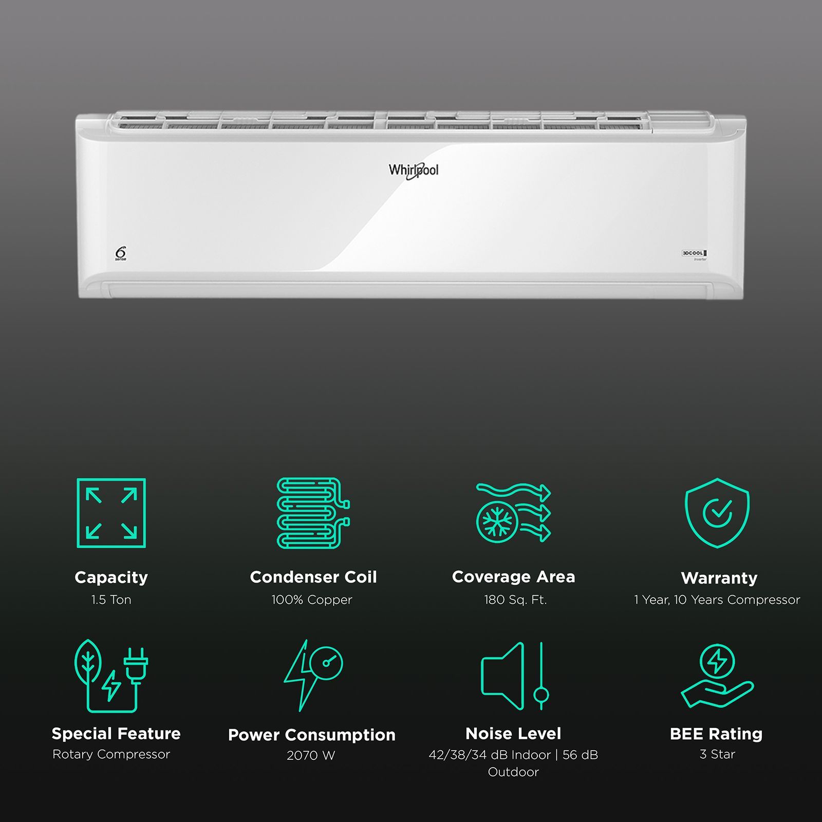 Whirlpool 3DCool 5 in 1 Convertible 1.5 Ton 3 Star Inverter Split AC with Microblock Filter (Copper Condenser, 41432)_2