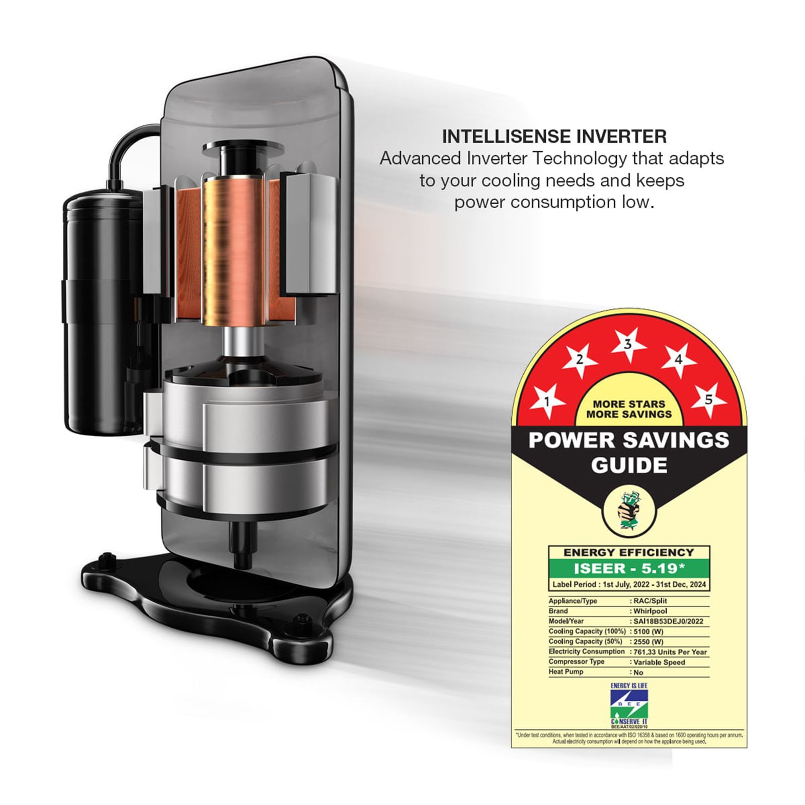 Whirlpool 3DCool 5 in 1 Convertible 1.5 Ton 5 Star Inverter Split AC with Microblock Filter (Copper Condenser, 41436)_9