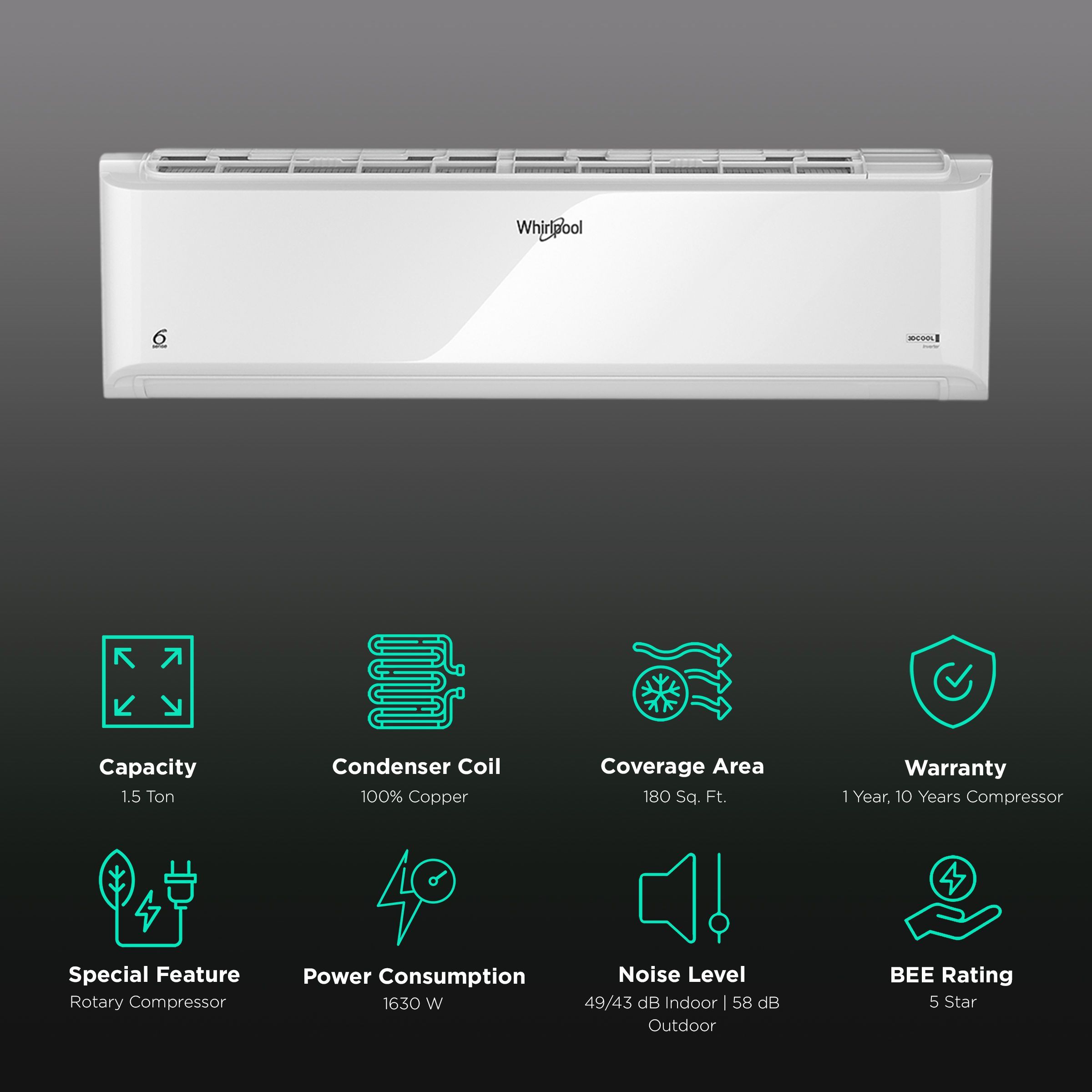 Whirlpool 3DCool 5 in 1 Convertible 1.5 Ton 5 Star Inverter Split AC with Microblock Filter (Copper Condenser, 41436)_2