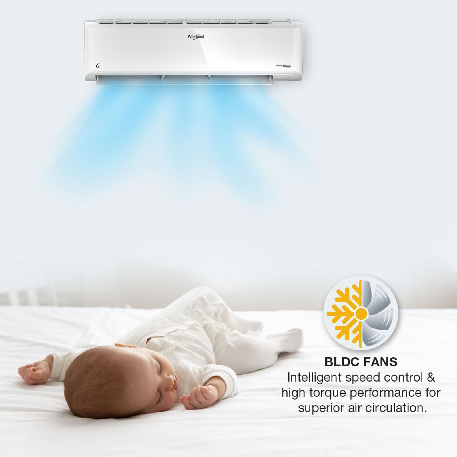 Whirlpool 3DCool Xtreme 5 in 1 Convertible 1.5 Ton 4 Star Inverter Split AC with 6th Sense Indicator (Copper Condenser, 41439) Whirlpool 3DCool Xtreme 5 in 1 Convertible 1.5 Ton 4 Star Inverter Split AC with 6th Sense Indicator (Copper Condenser, 41439)_14