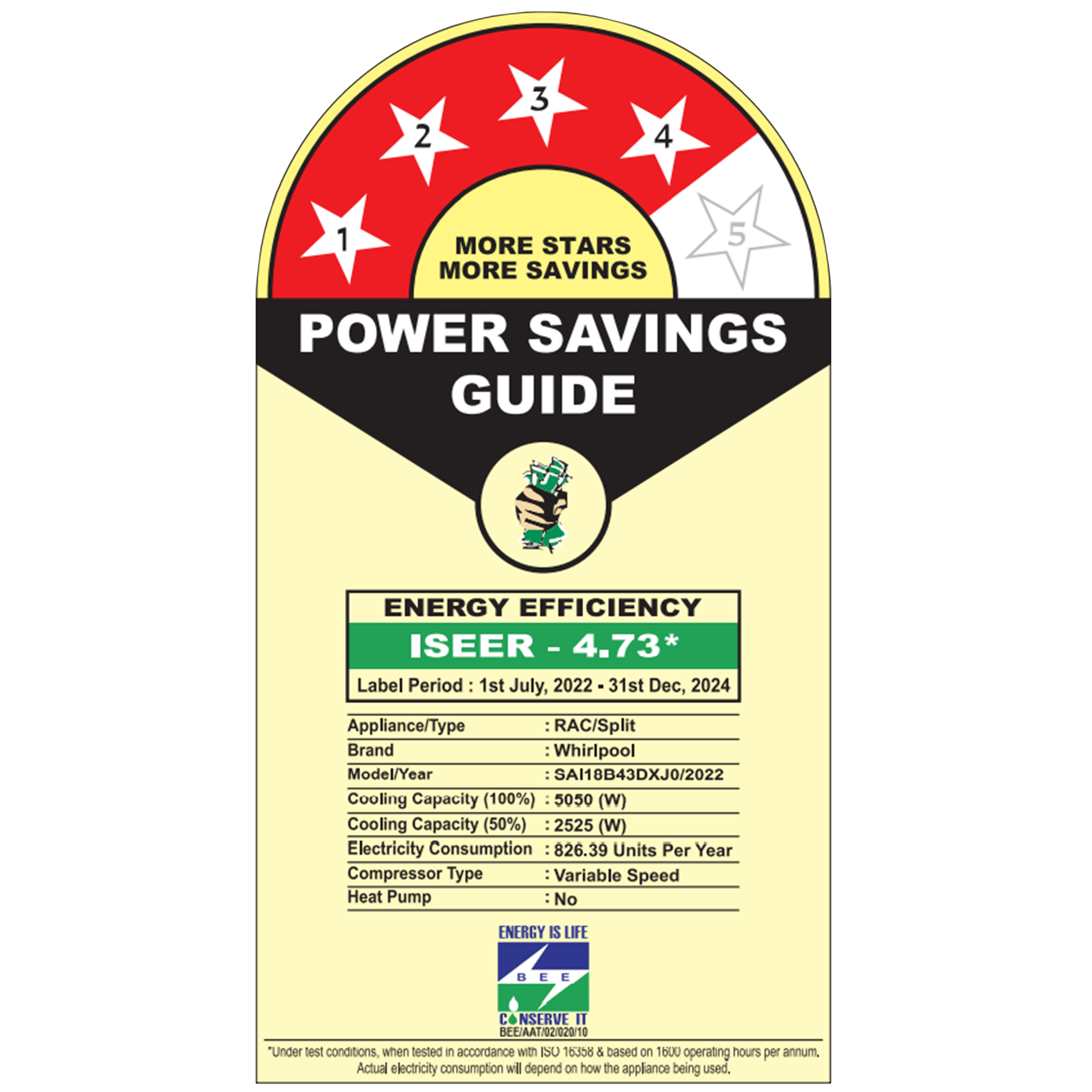 Whirlpool 3DCool Xtreme 5 in 1 Convertible 1.5 Ton 4 Star Inverter Split AC with 6th Sense Indicator (Copper Condenser, 41439) Whirlpool 3DCool Xtreme 5 in 1 Convertible 1.5 Ton 4 Star Inverter Split AC with 6th Sense Indicator (Copper Condenser, 41439)_3