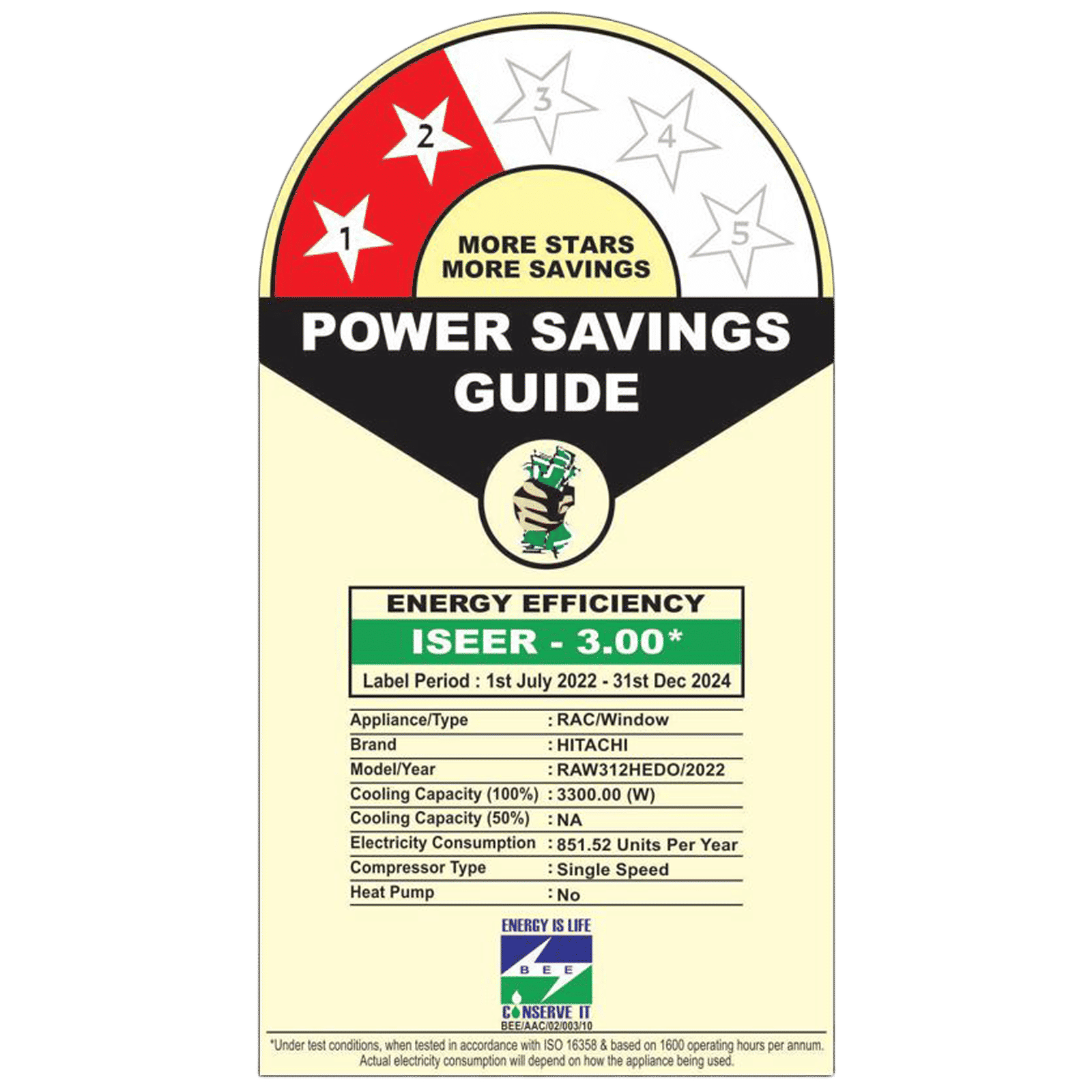 HITACHI Kaze Plus 1 Ton 2 Star Fixed Speed Window AC (Copper Condenser, RAW312HEDO)_3