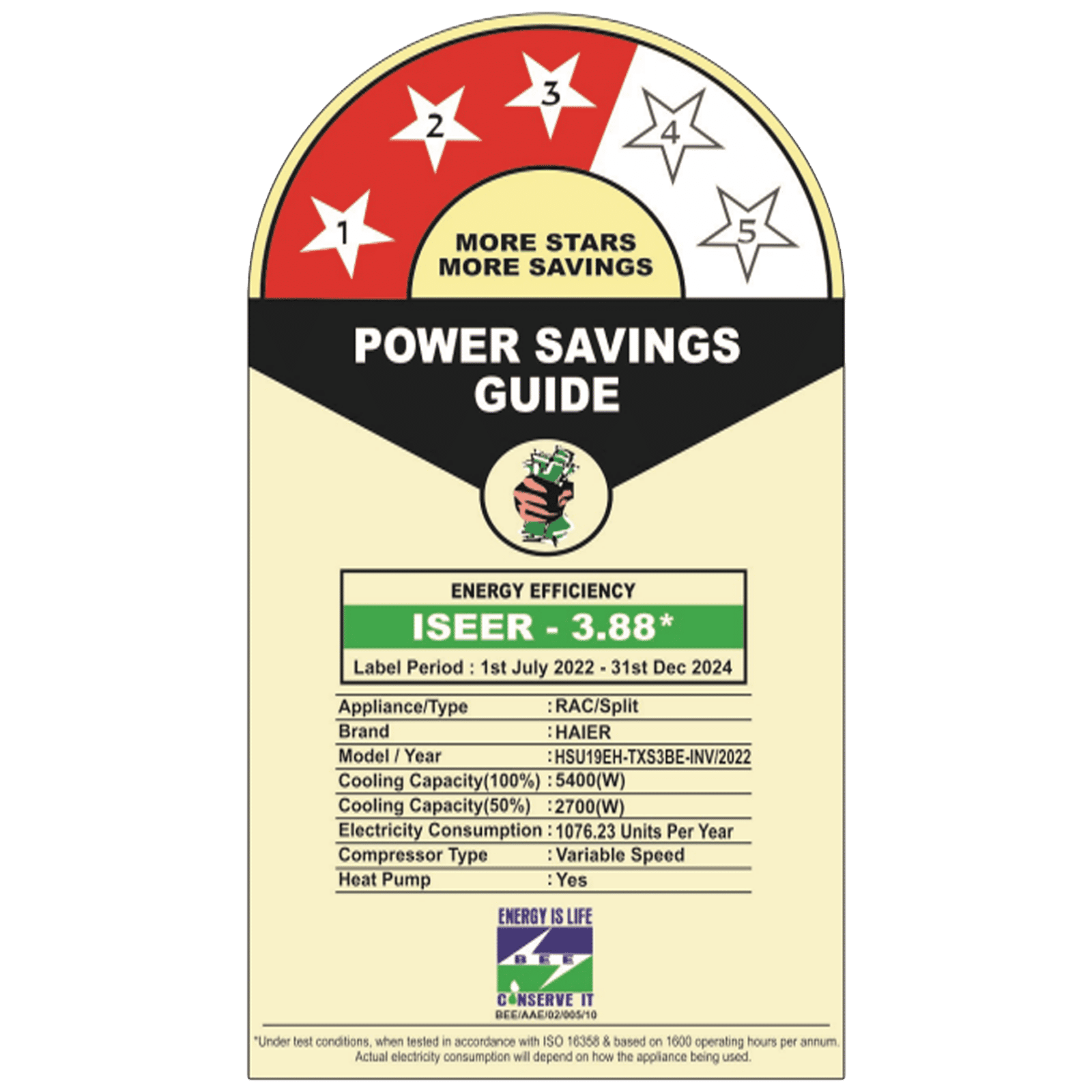 Haier Elegante 7 in 1 Convertible 1.6 Ton 3 Star Hot & Cold Inverter Split AC with Supersonic Cooling (Copper Condenser, HSU19EH-TXS3BE)_3