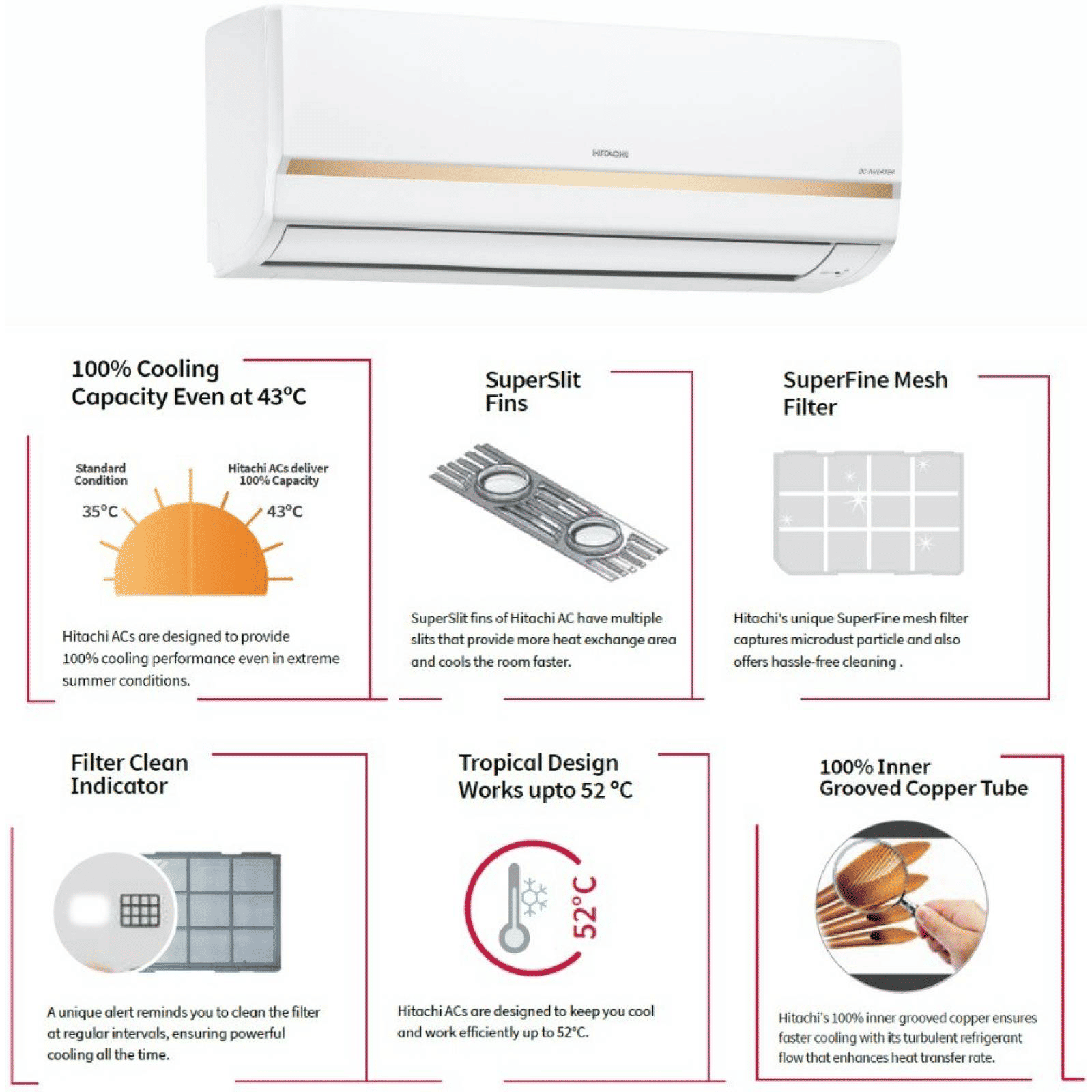 HITACHI Yugen 3100S 1 Ton 3 Star Inverter Split AC (Copper Condenser, Dust Filter, RAFG312HFEOZ1)_9
