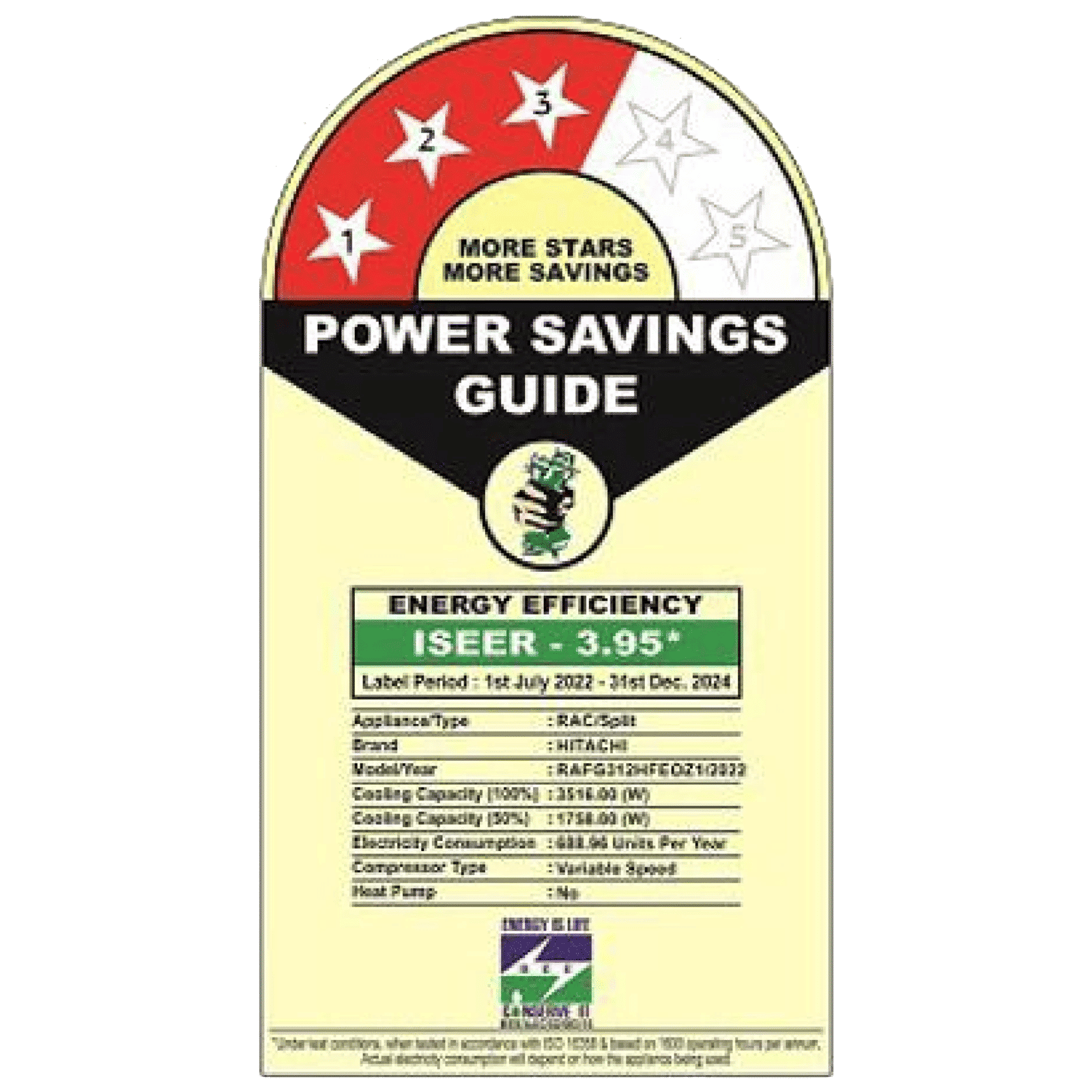 HITACHI Yugen 3100S 1 Ton 3 Star Inverter Split AC (Copper Condenser, Dust Filter, RAFG312HFEOZ1)_2