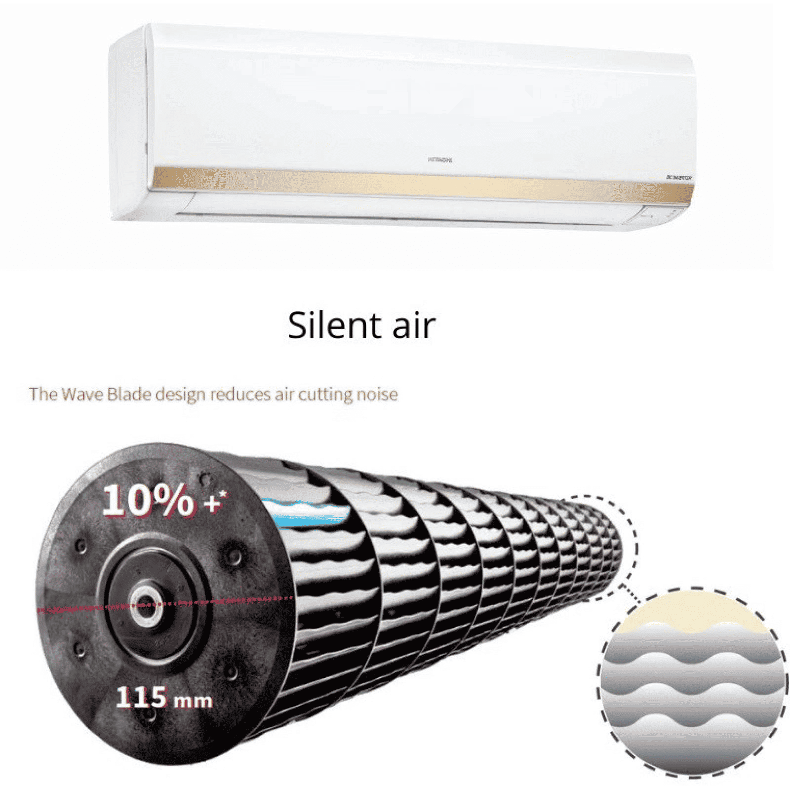 HITACHI Yugen 3100S 1.5 Ton 3 Star Inverter Split AC (Copper Condenser, Dust Filter, RSNG318HFEOZ1) HITACHI Yugen 3100S 1.5 Ton 3 Star Inverter Split AC (Copper Condenser, Dust Filter, RSNG318HFEOZ1)_8