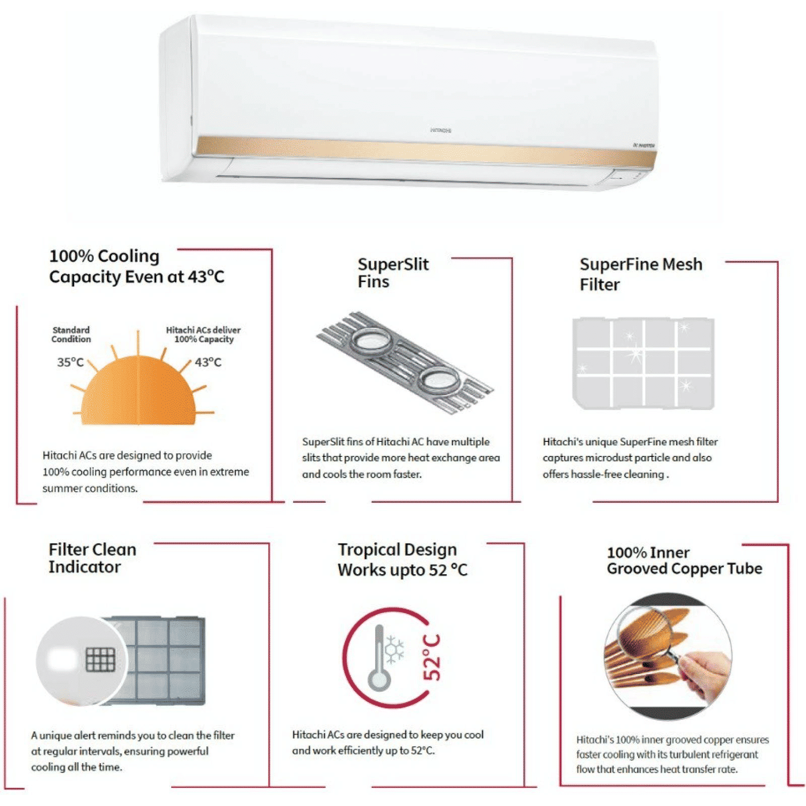 HITACHI Yugen 3100S 1.5 Ton 3 Star Inverter Split AC (Copper Condenser, Dust Filter, RSNG318HFEOZ1) HITACHI Yugen 3100S 1.5 Ton 3 Star Inverter Split AC (Copper Condenser, Dust Filter, RSNG318HFEOZ1)_10